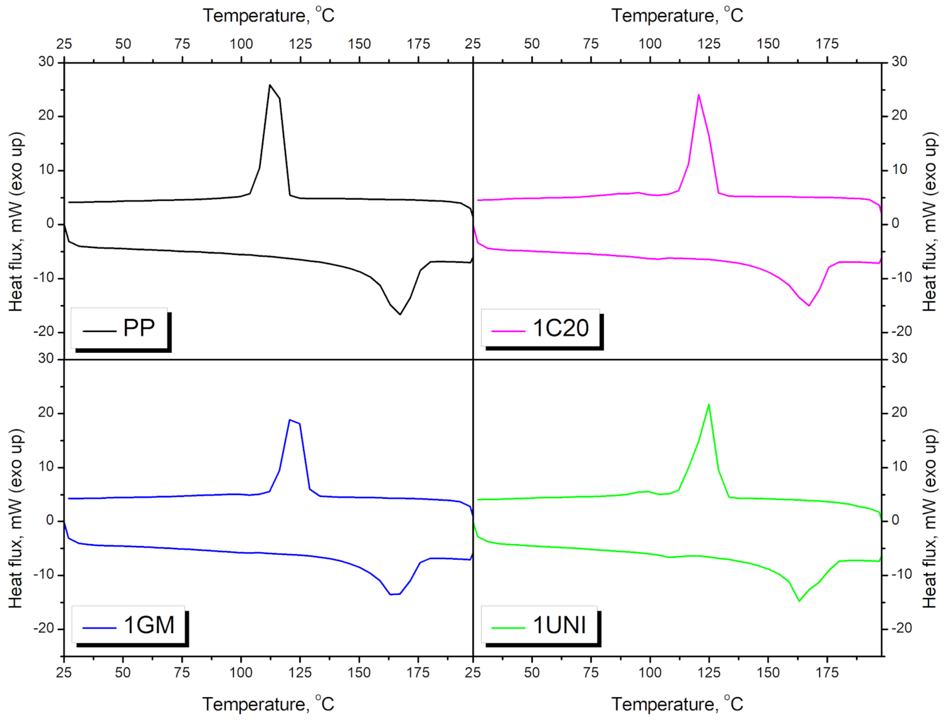 Materials 16 00782 g009