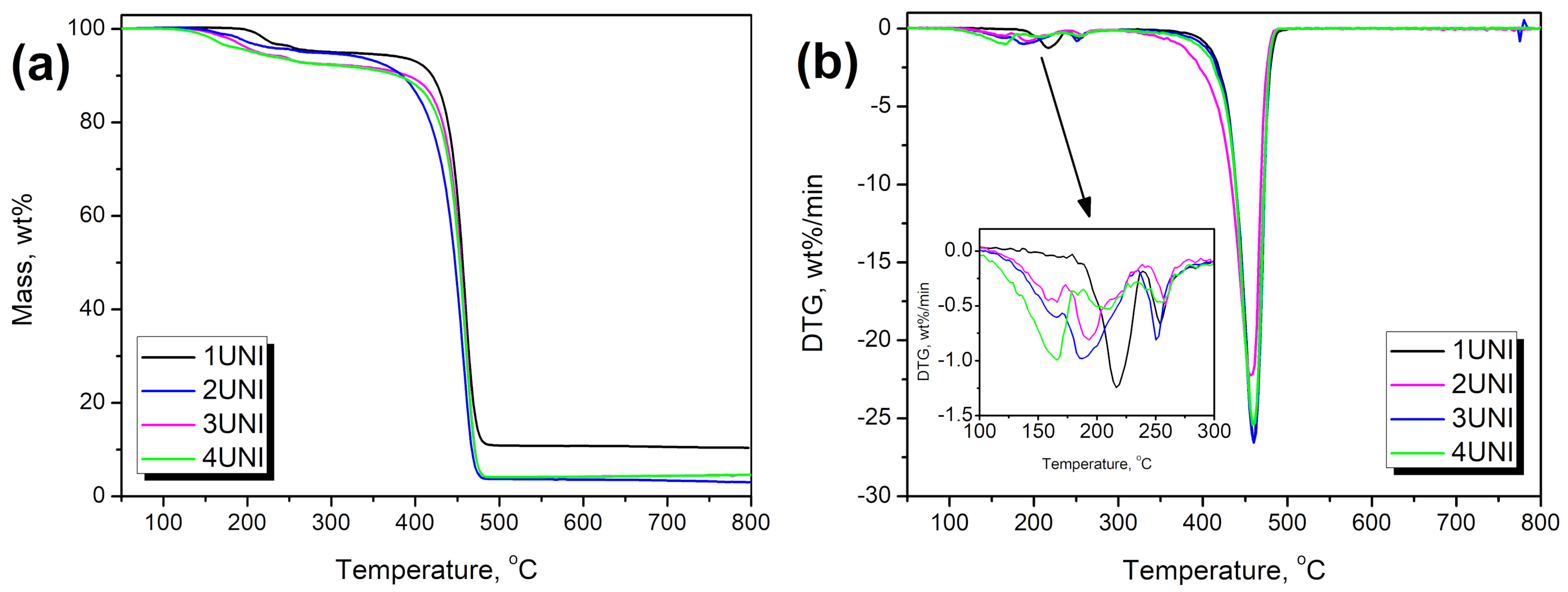 Materials 16 00782 g012