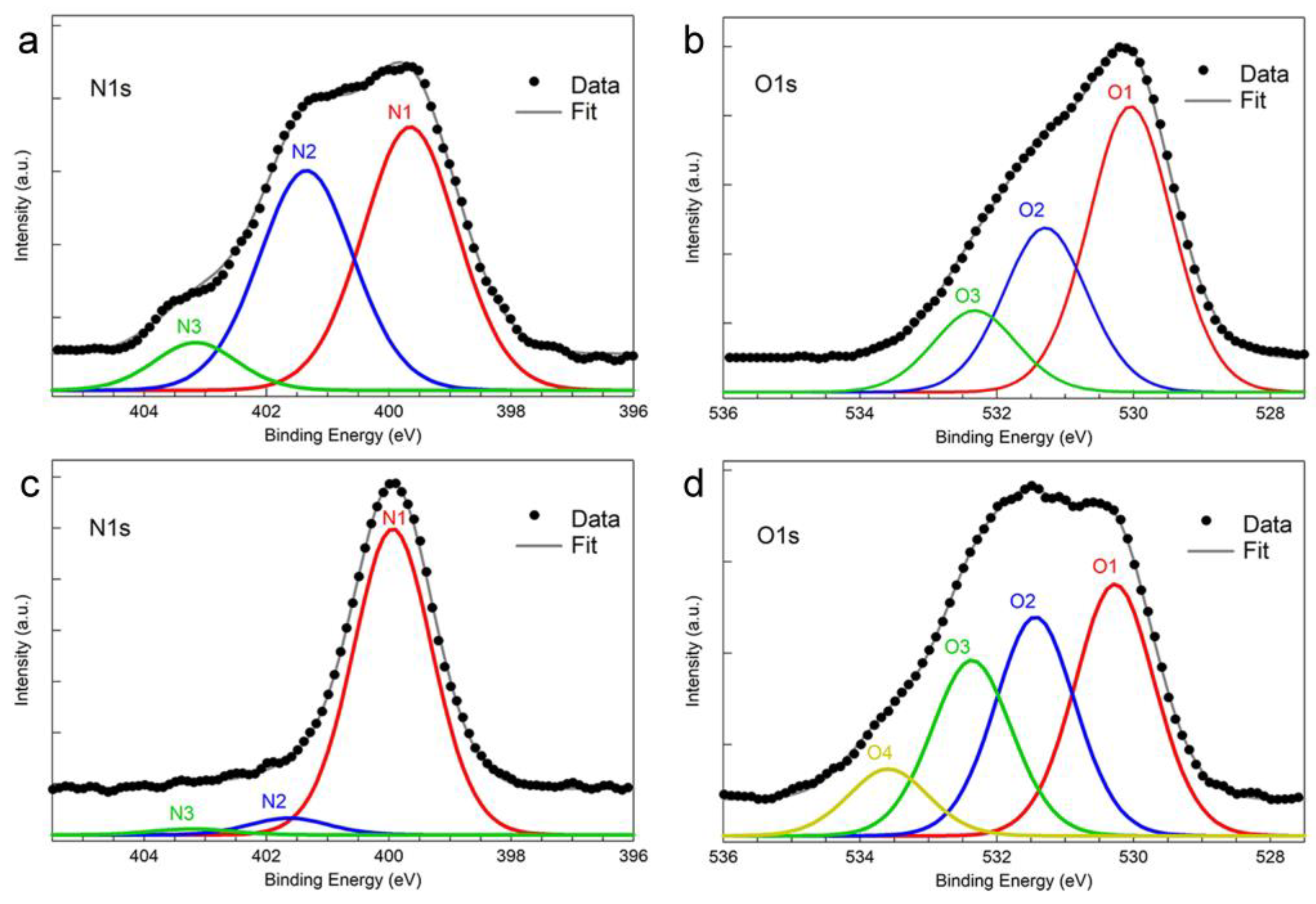 Materials 16 00784 g004