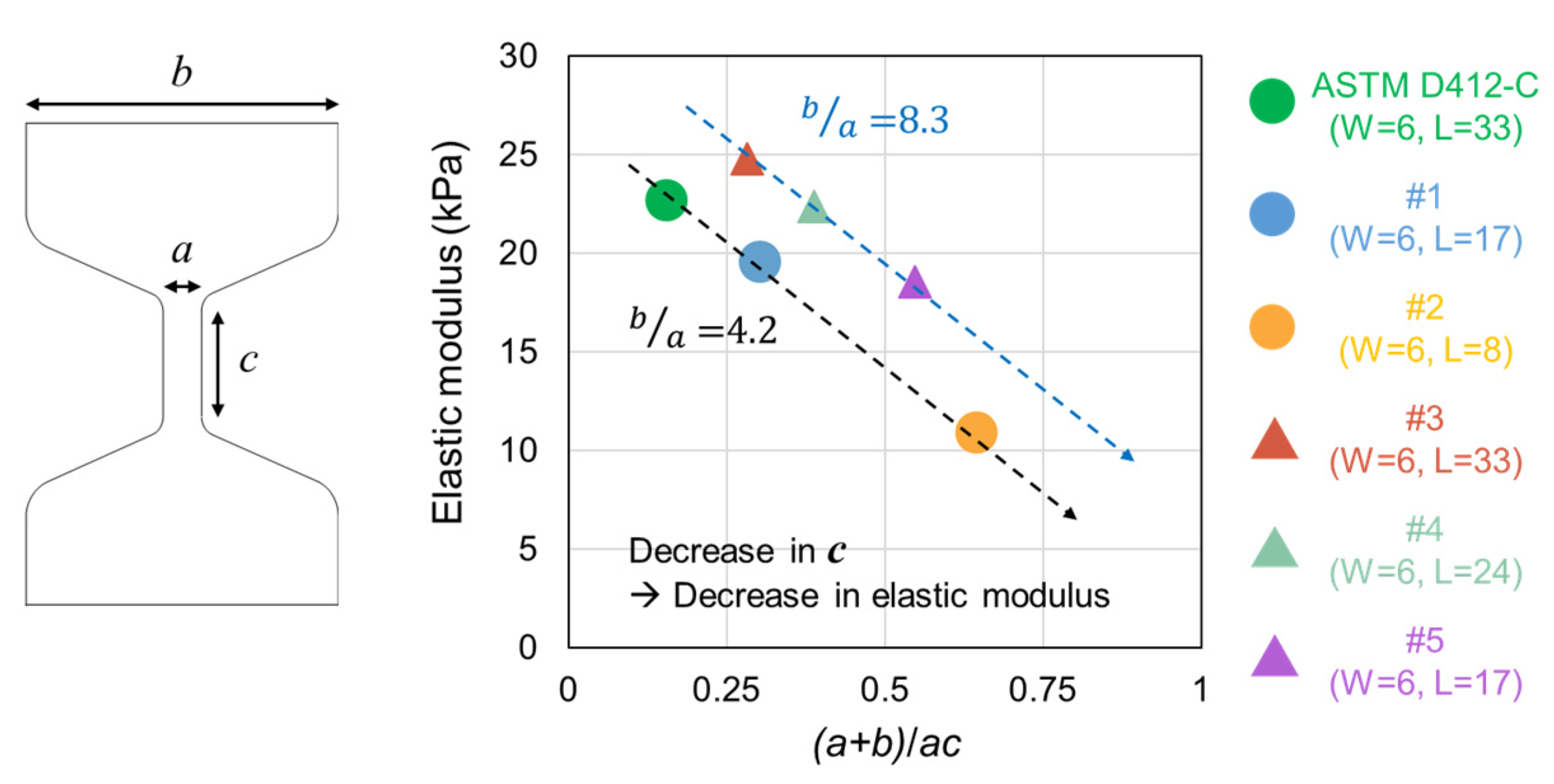 Materials 16 00785 g003 Materials 16 00785 g003