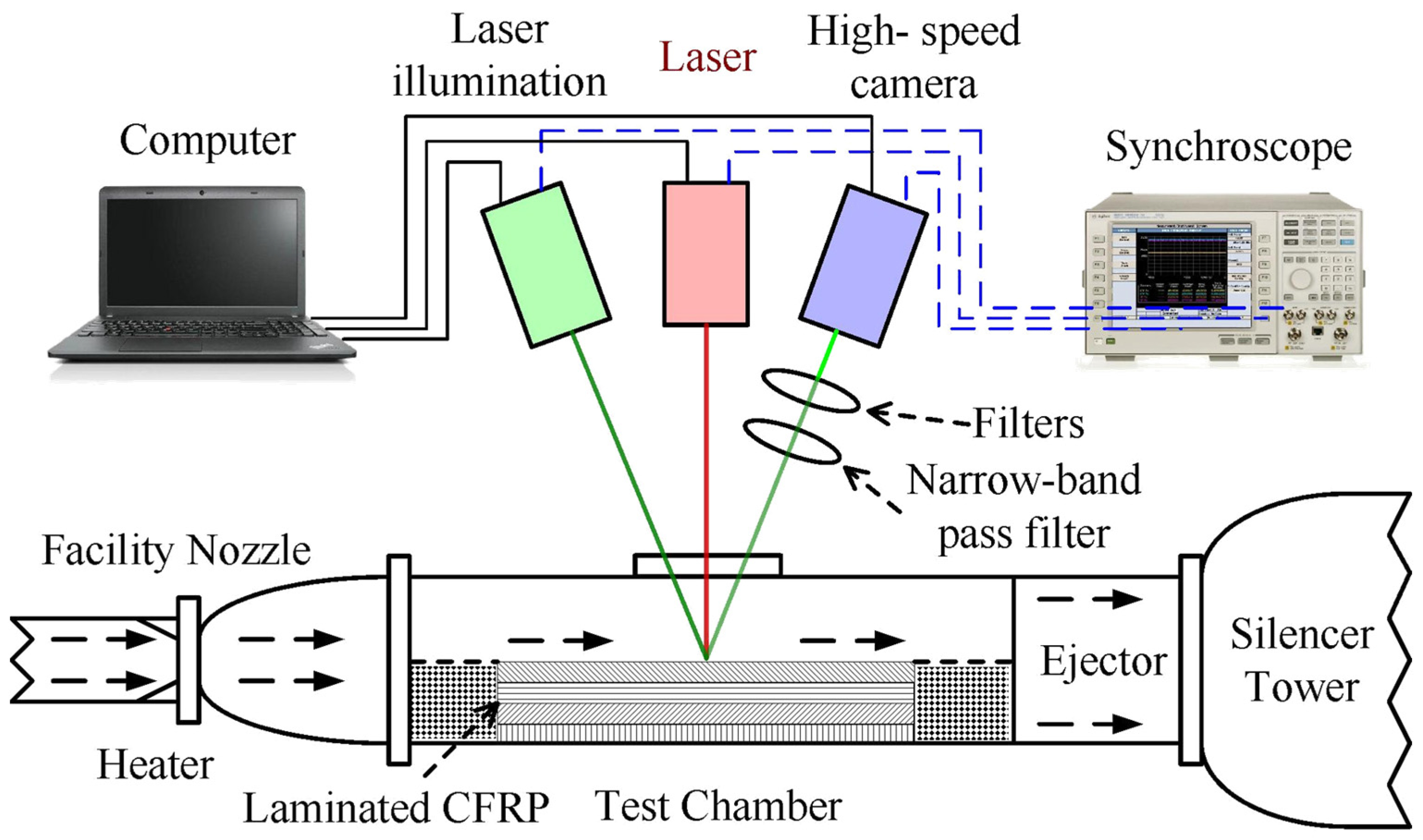 Materials 16 00790 g001 Materials 16 00790 g001
