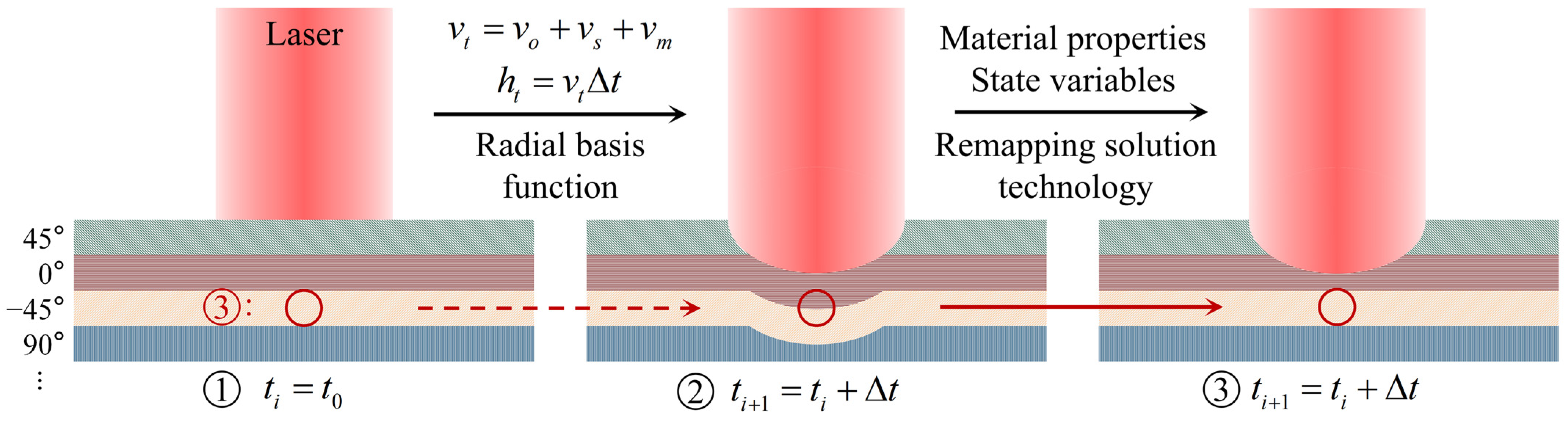 Materials 16 00790 g004 Materials 16 00790 g004