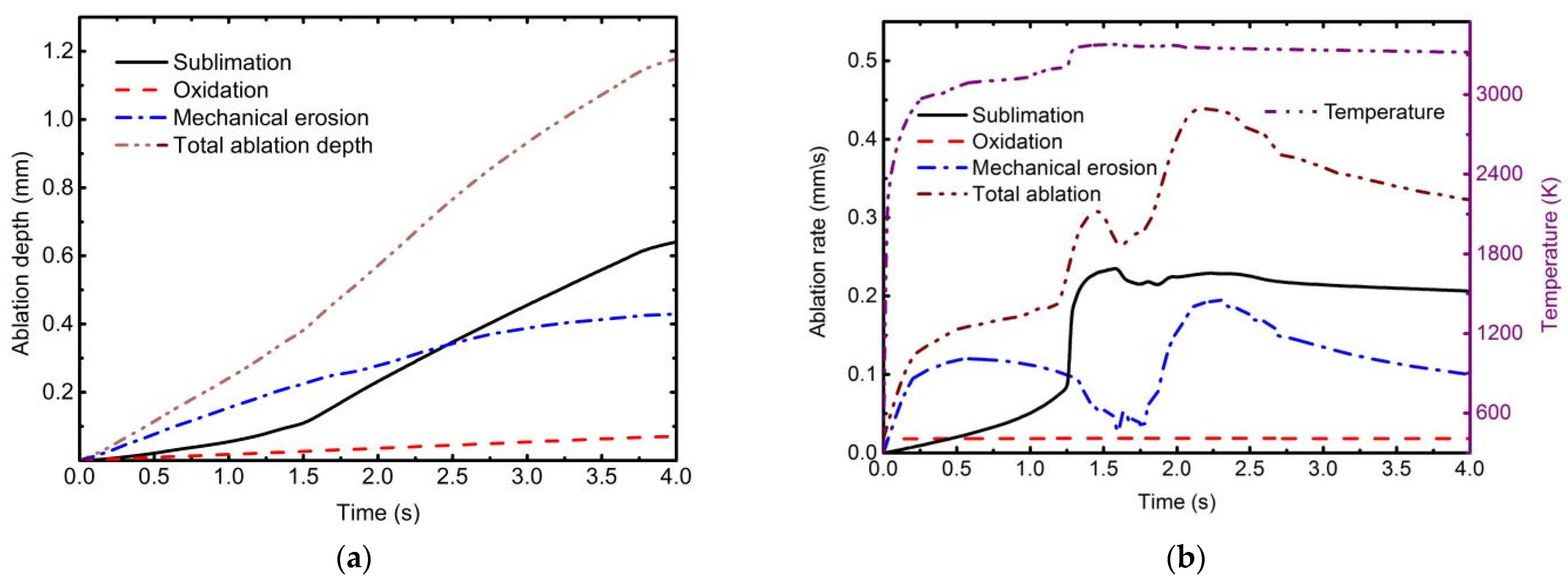 Materials 16 00790 g011 Materials 16 00790 g011
