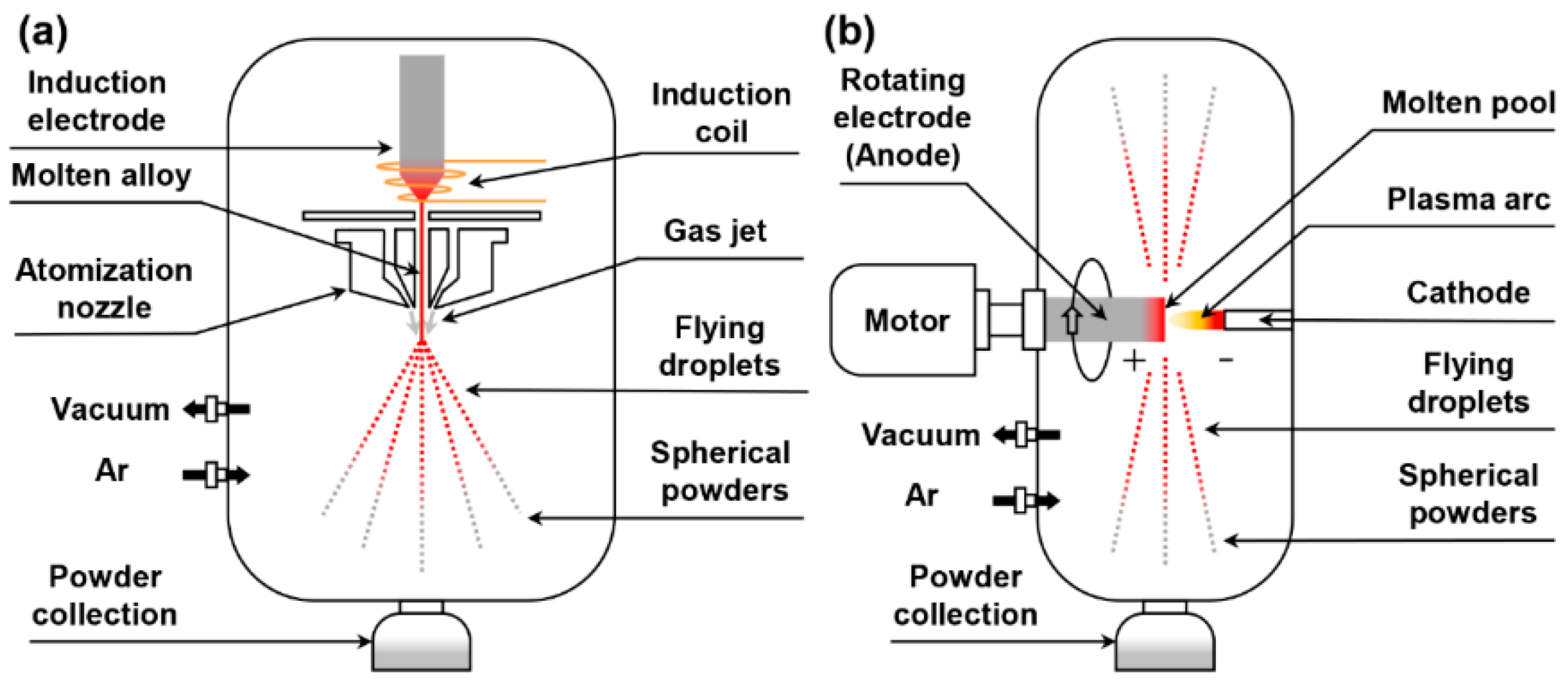 Materials 16 00791 g001