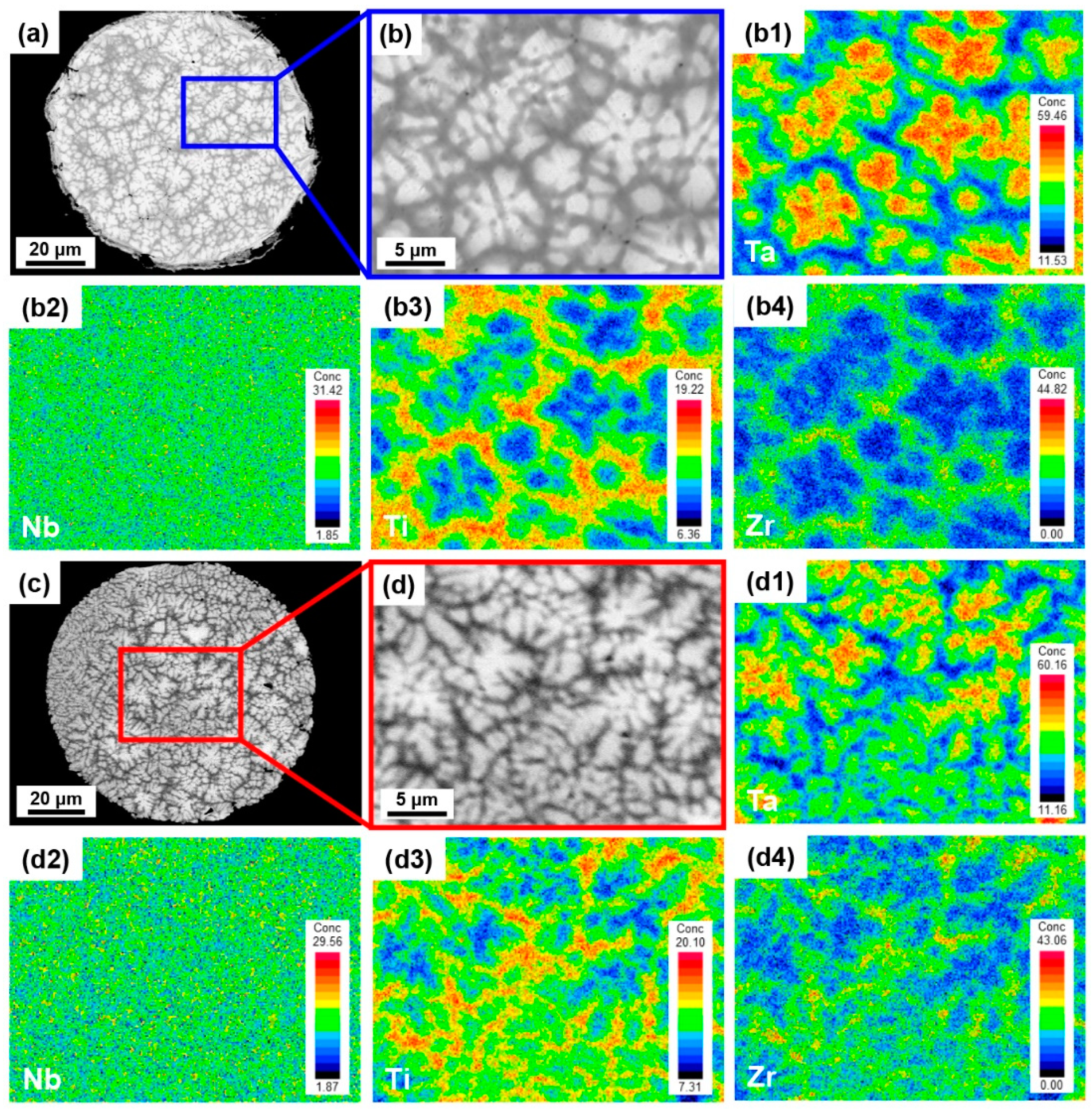 Materials 16 00791 g008