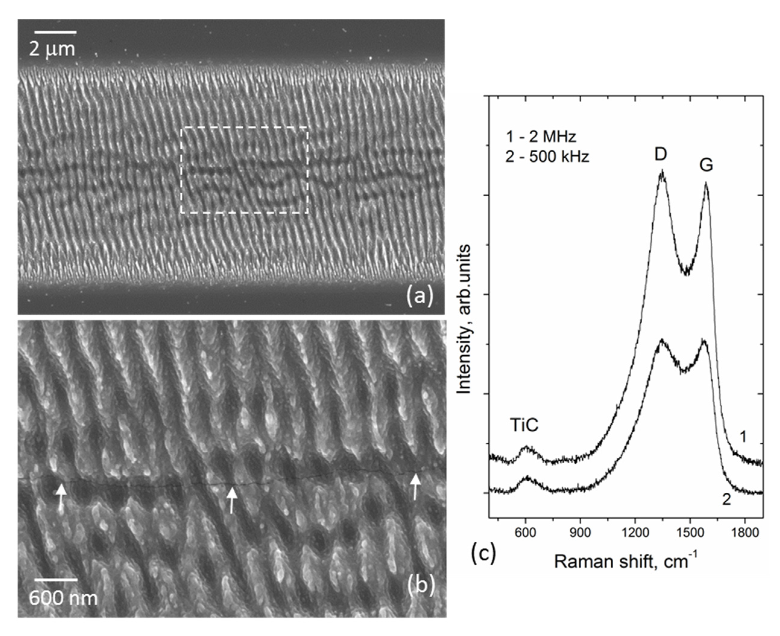 Materials 16 00795 g004