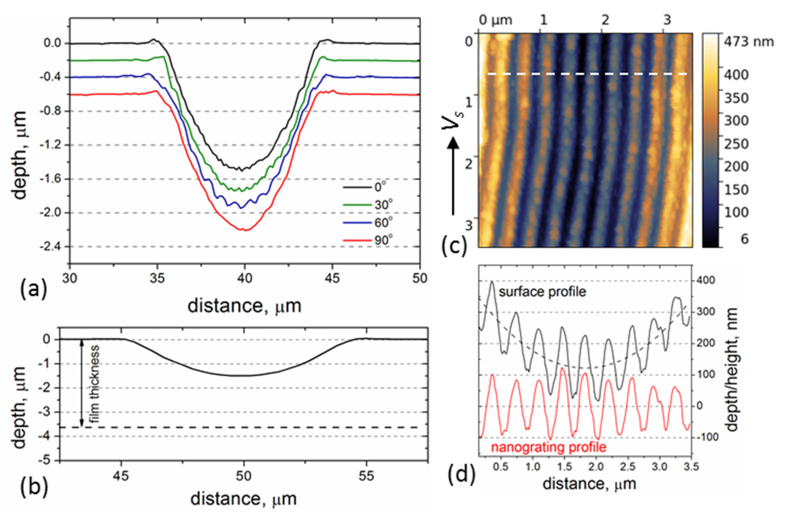 Materials 16 00795 g006