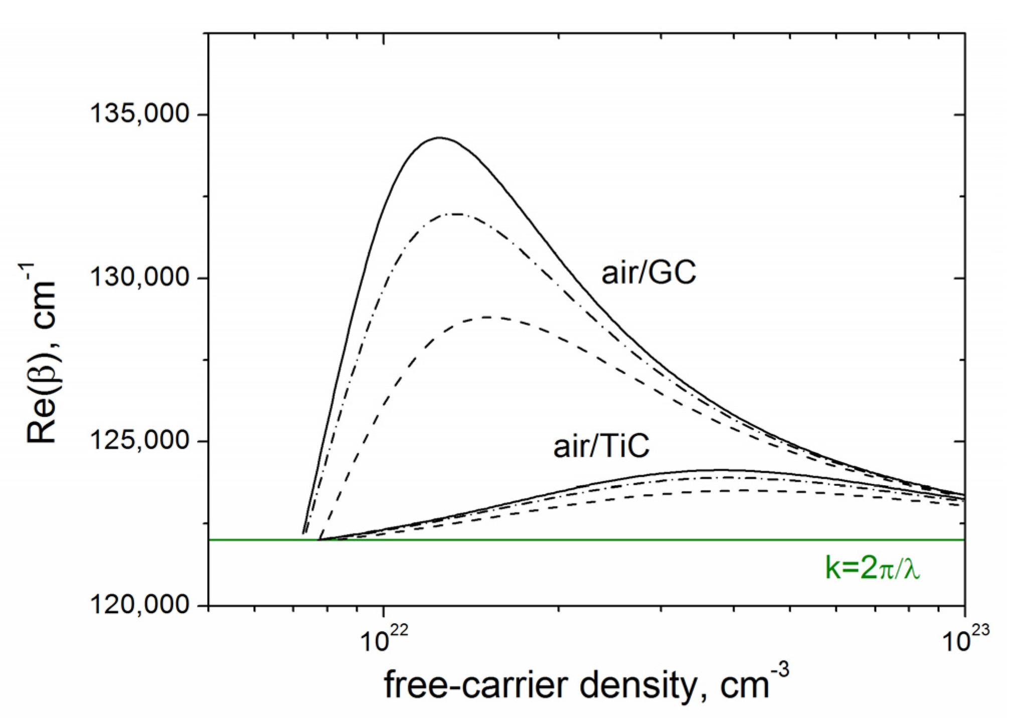 Materials 16 00795 g009