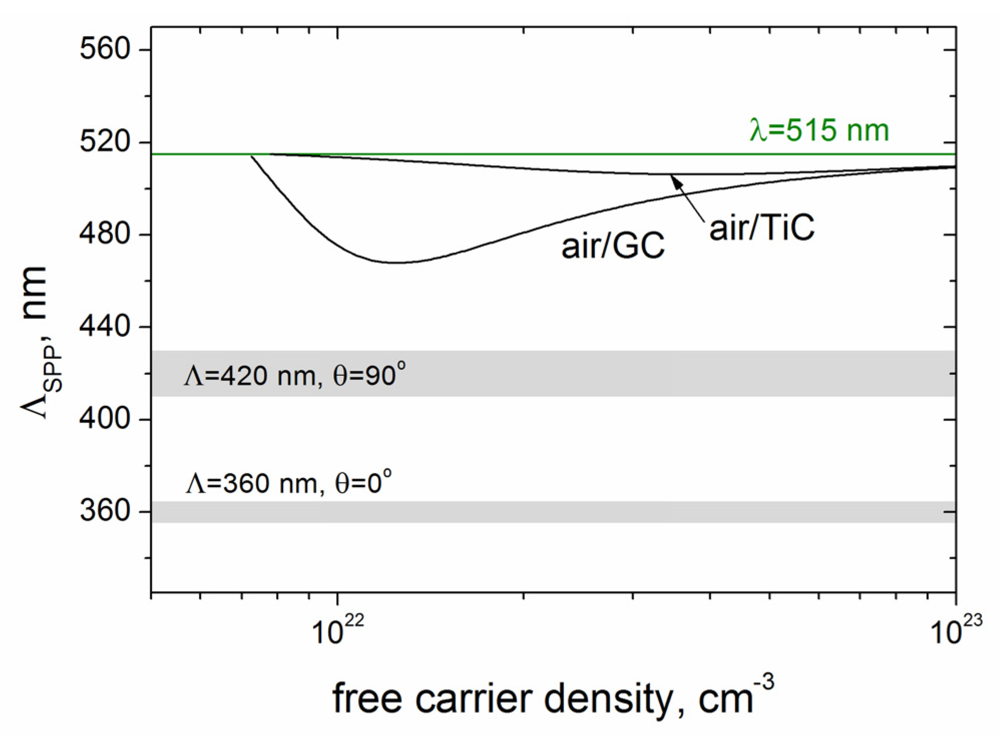 Materials 16 00795 g010