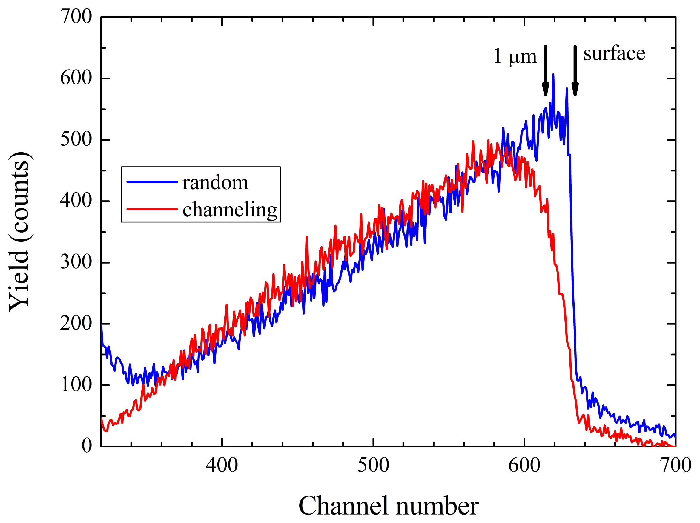 Materials 16 00797 g003