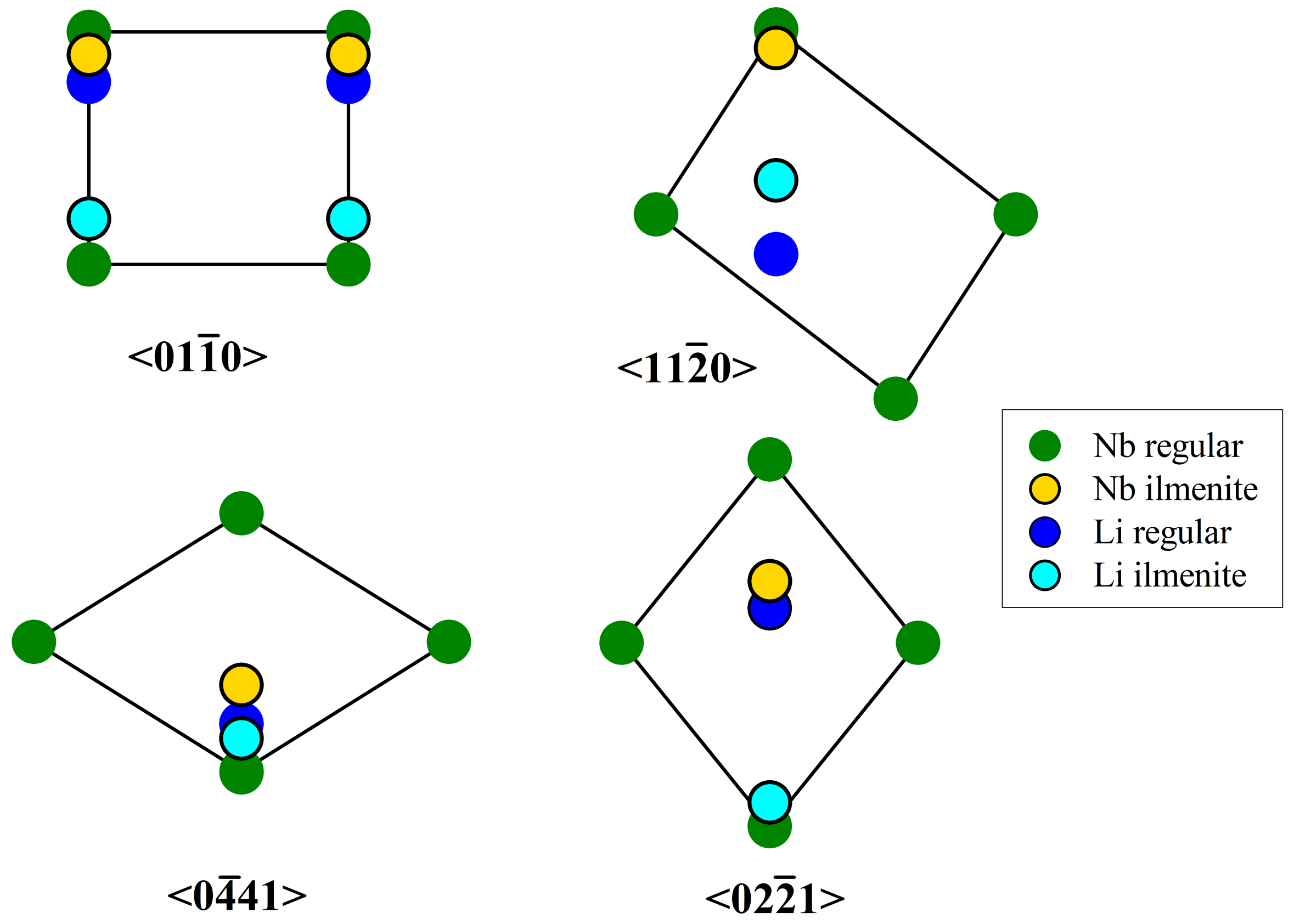 Materials 16 00797 g005