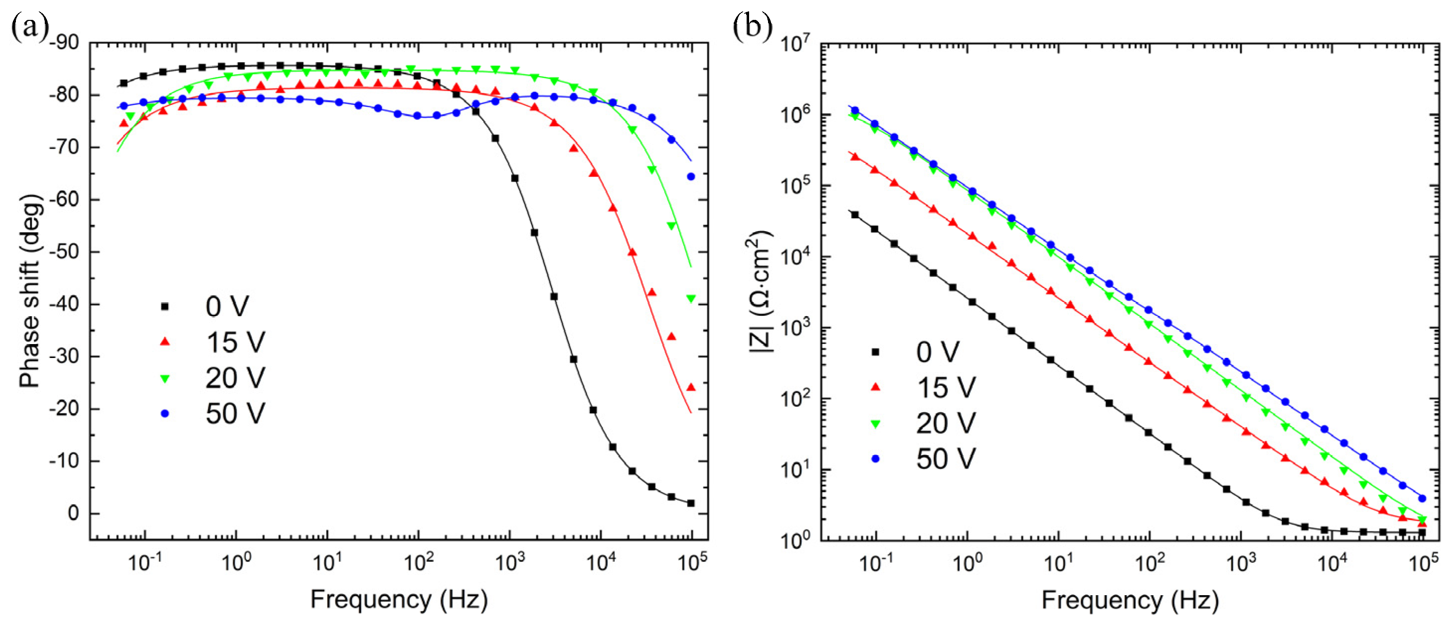 Materials 16 00798 g004