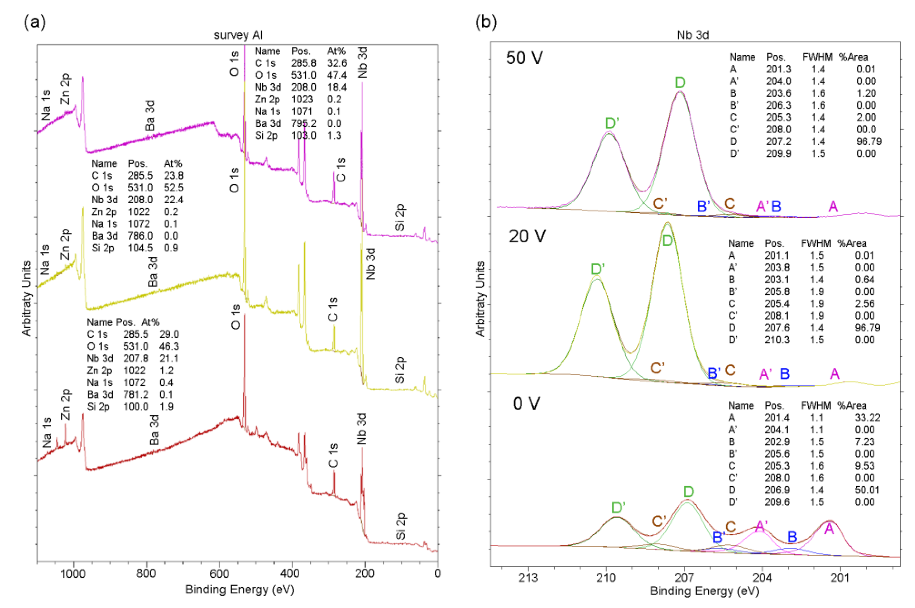 Materials 16 00798 g008