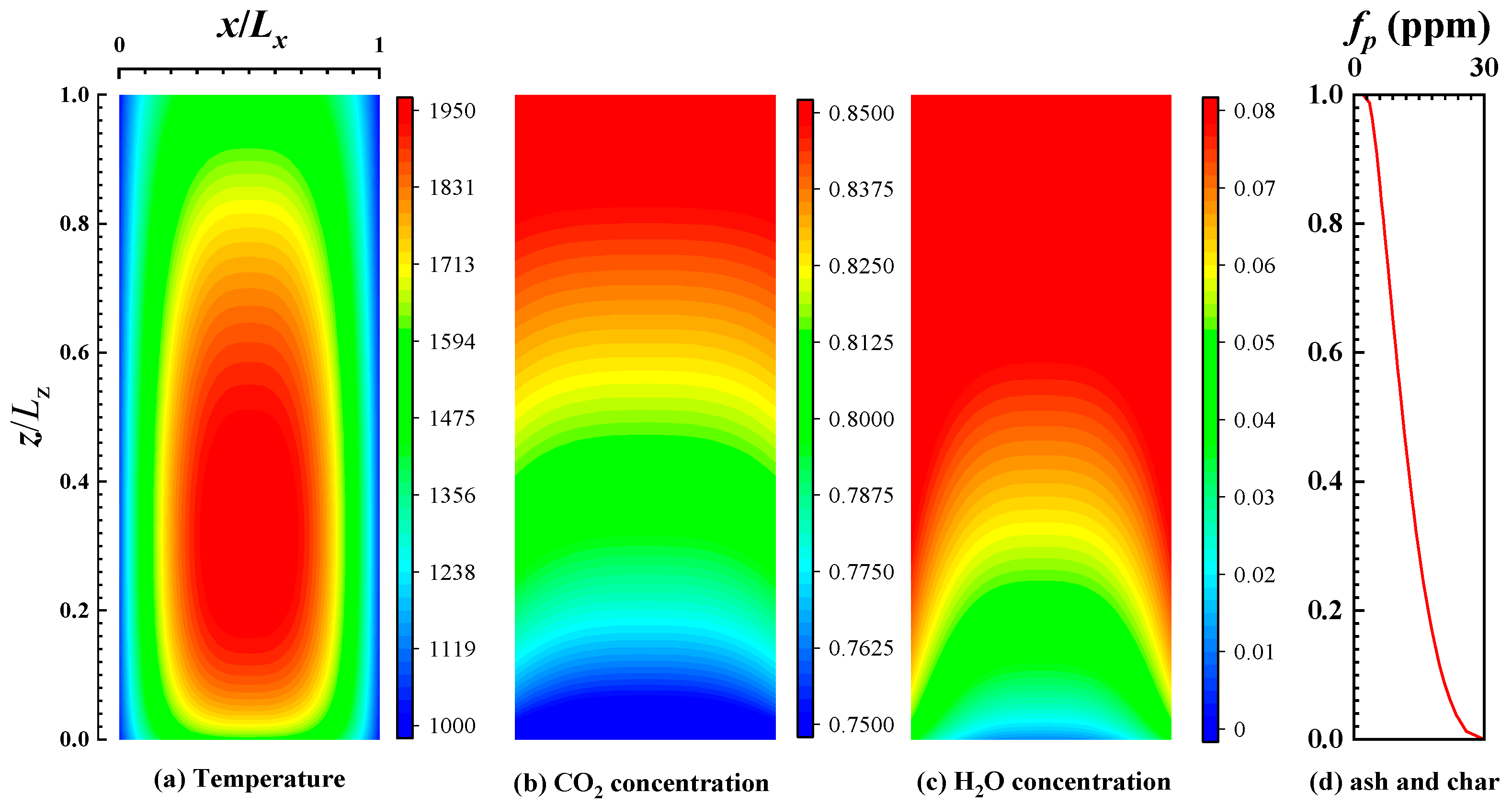 Materials 16 00799 g001