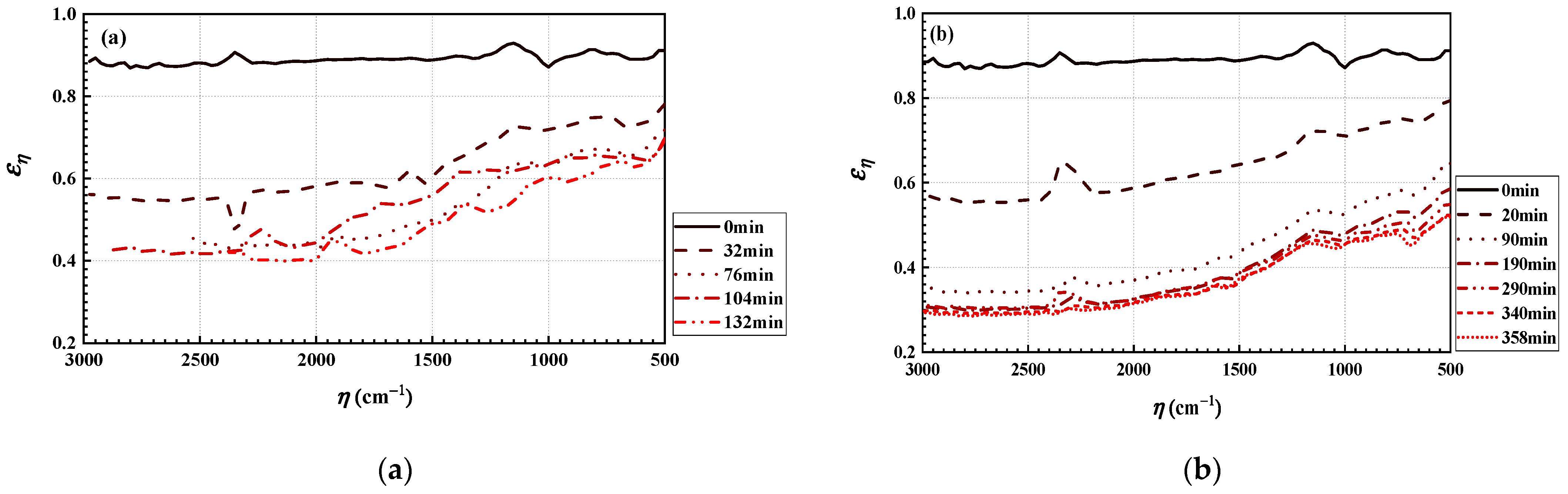 Materials 16 00799 g002