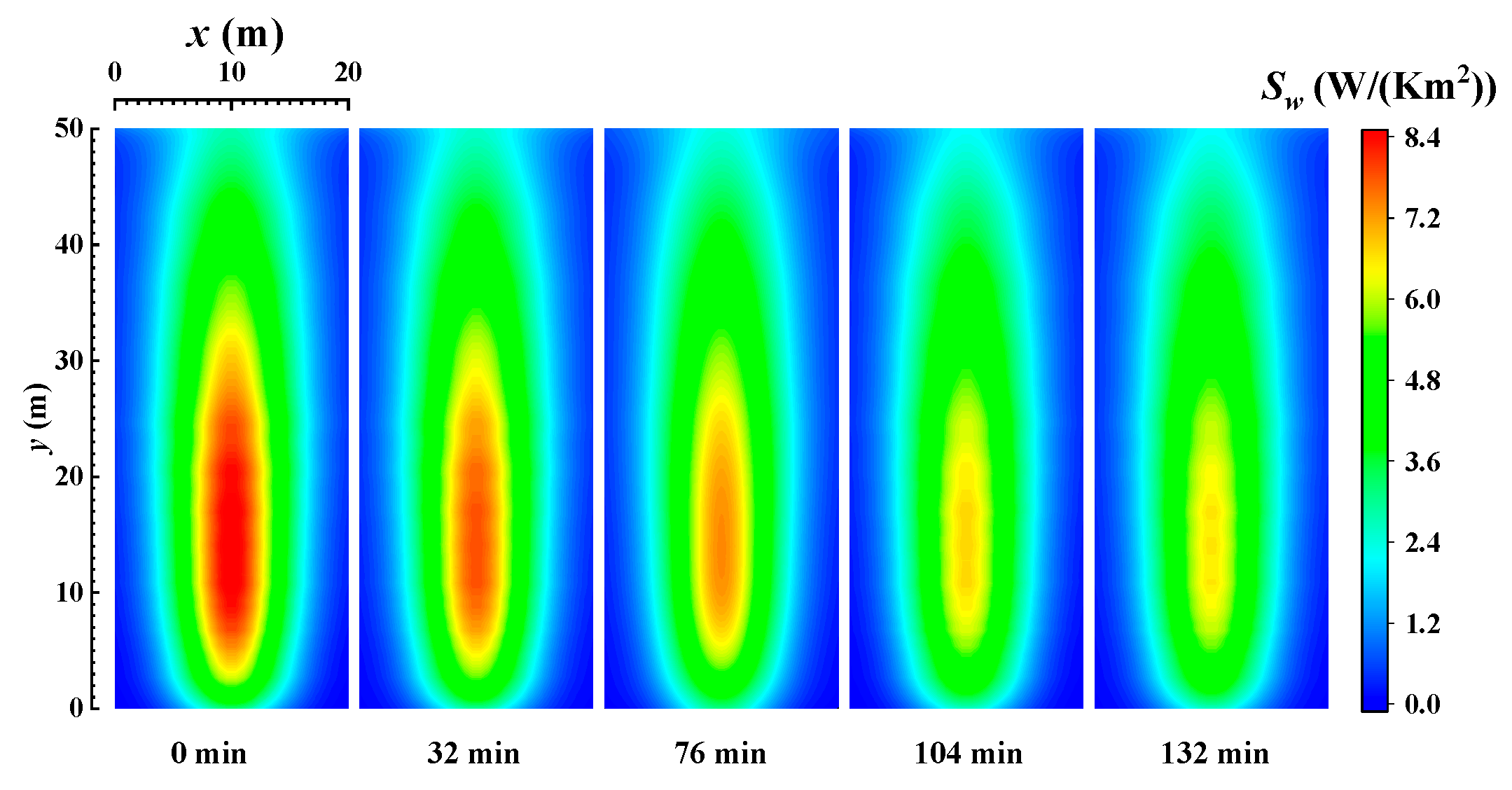 Materials 16 00799 g005