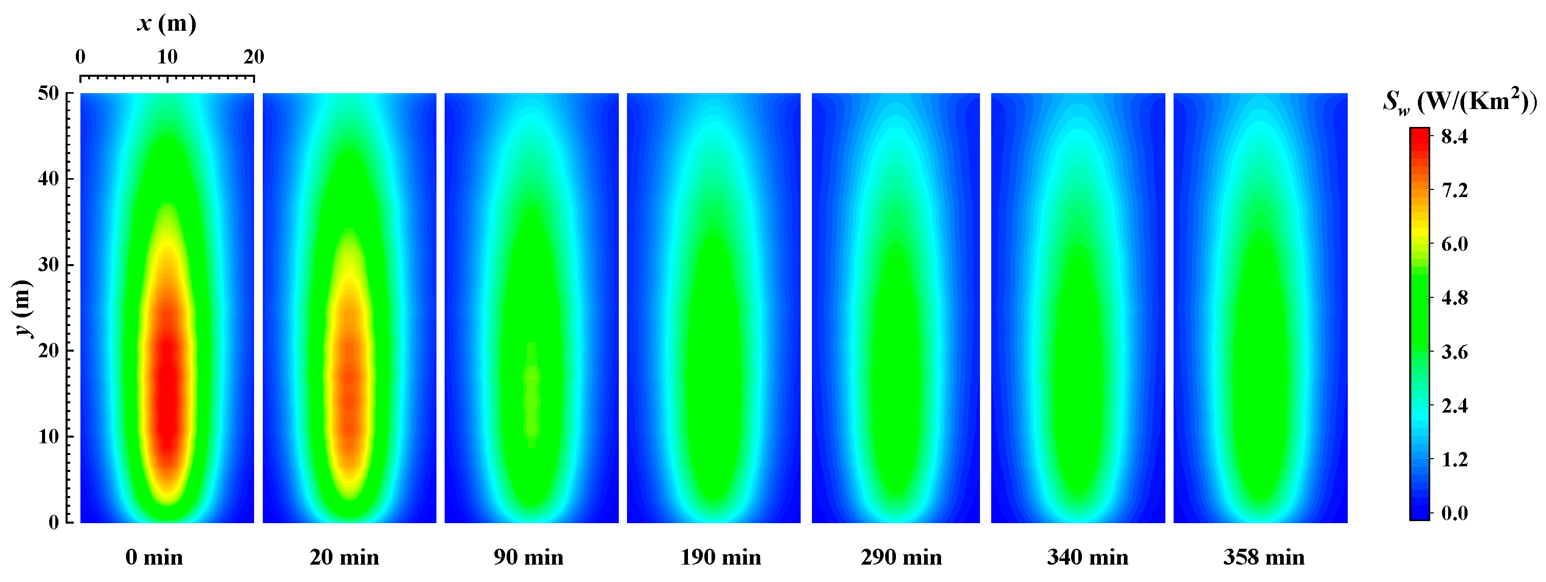 Materials 16 00799 g006