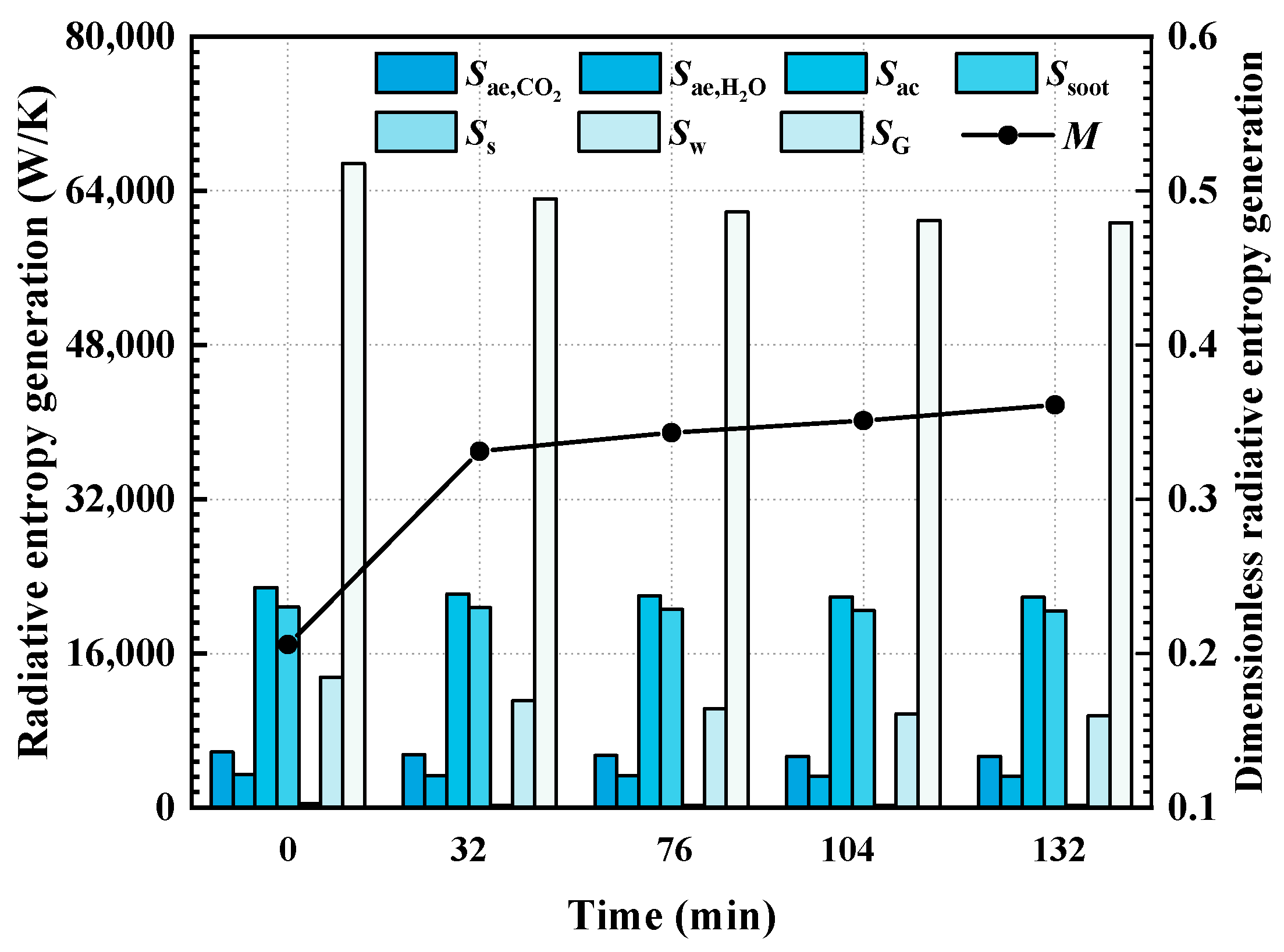 Materials 16 00799 g007