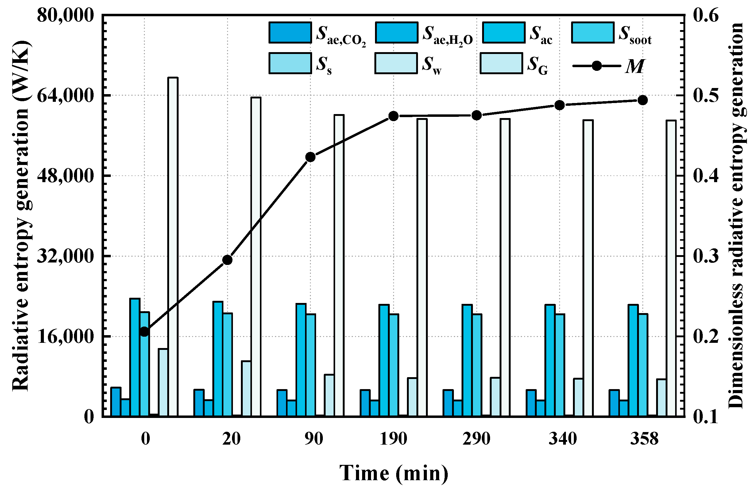 Materials 16 00799 g008