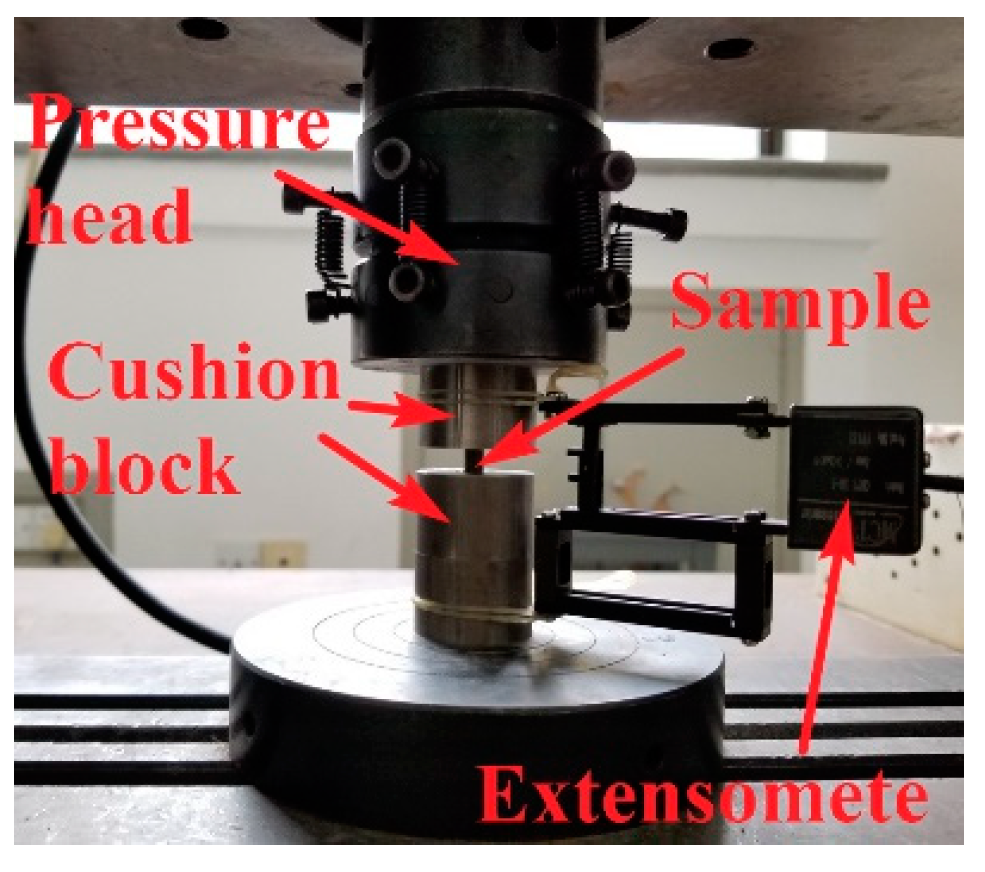 Materials 16 00800 g002