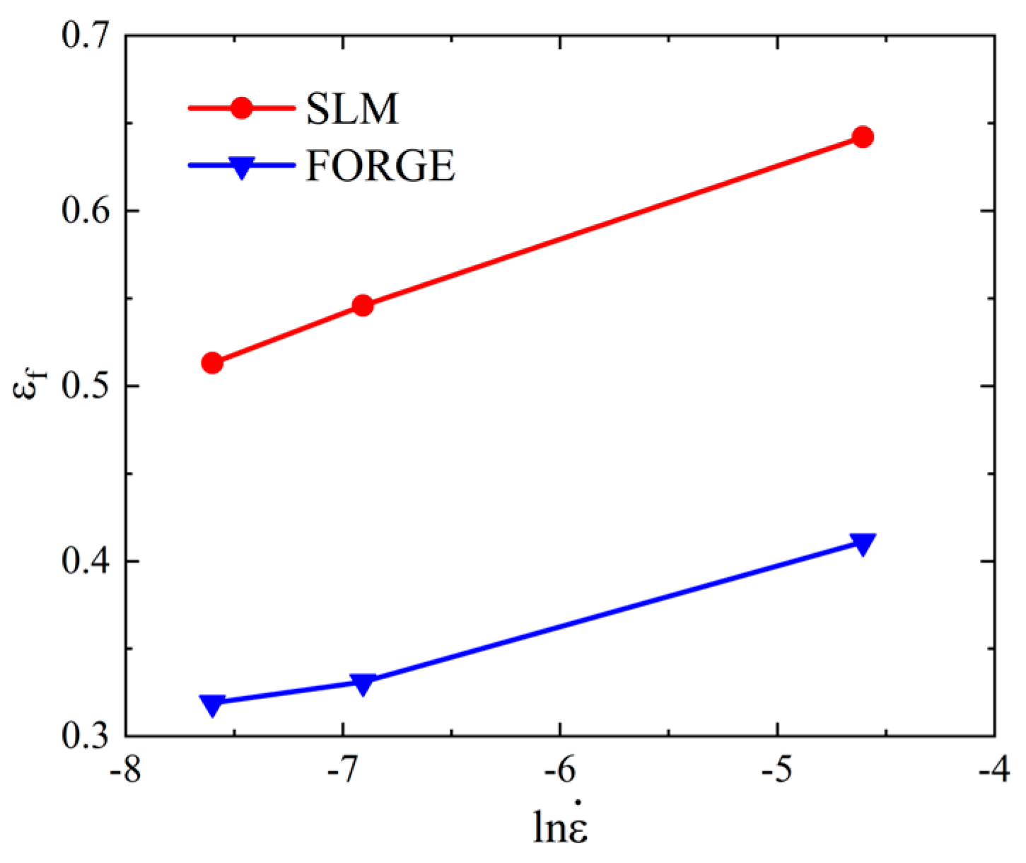 Materials 16 00800 g012