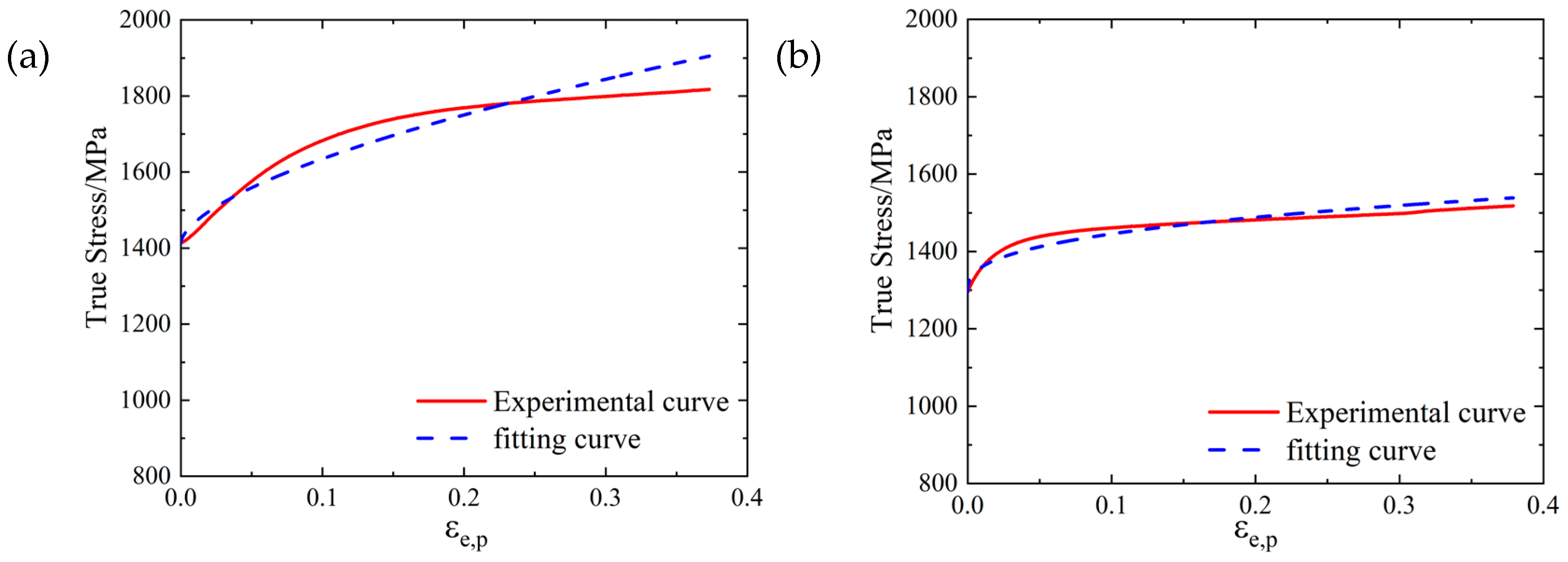 Materials 16 00800 g020