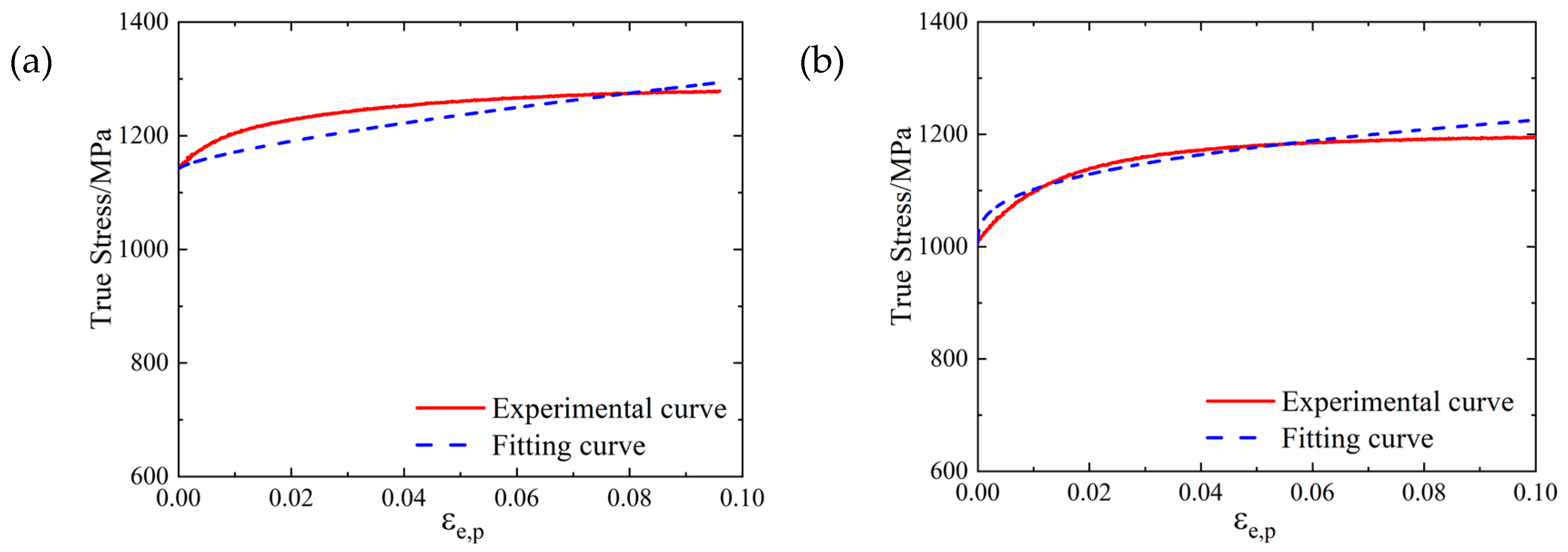 Materials 16 00800 g022