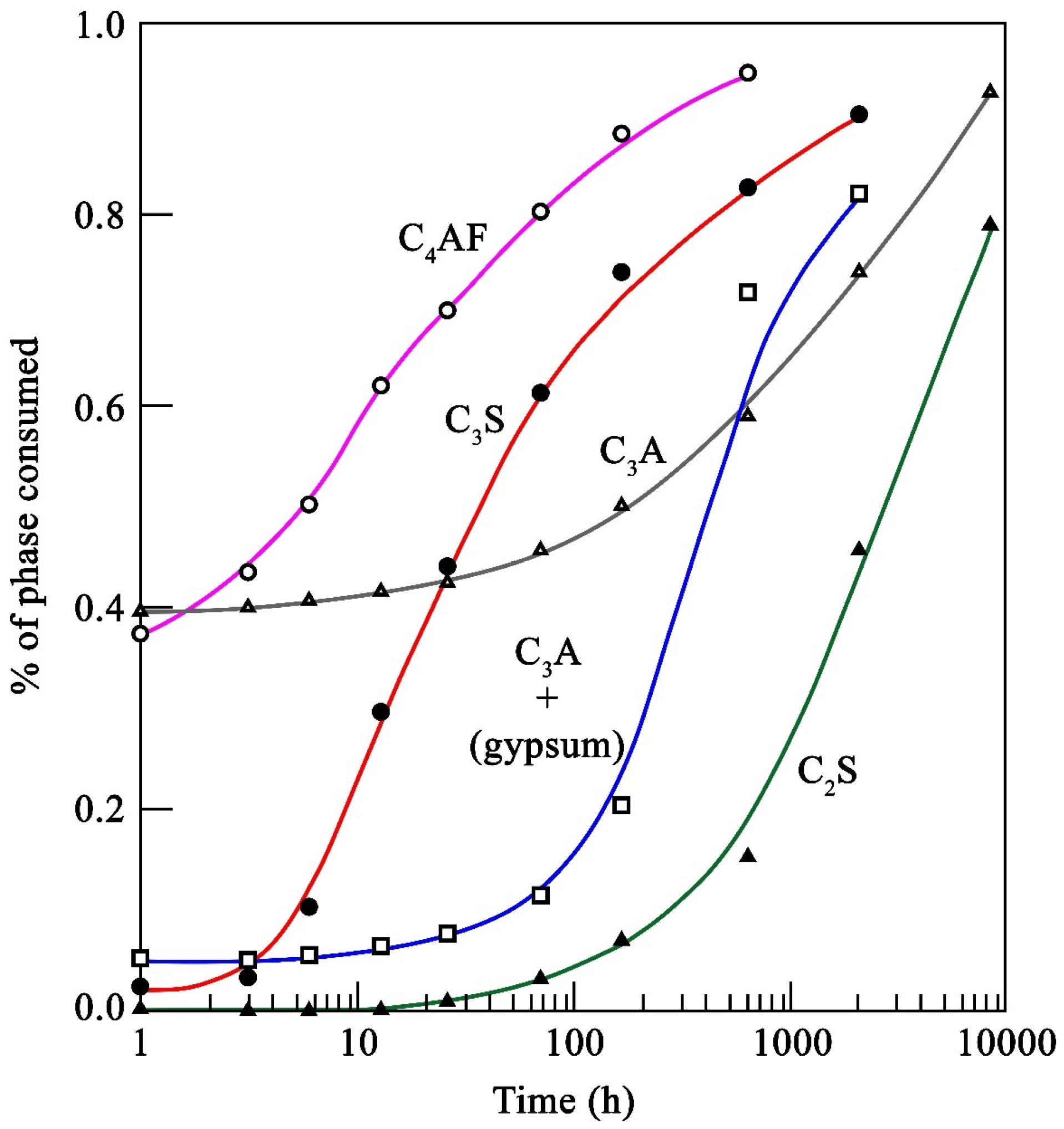 Materials 16 00802 g001