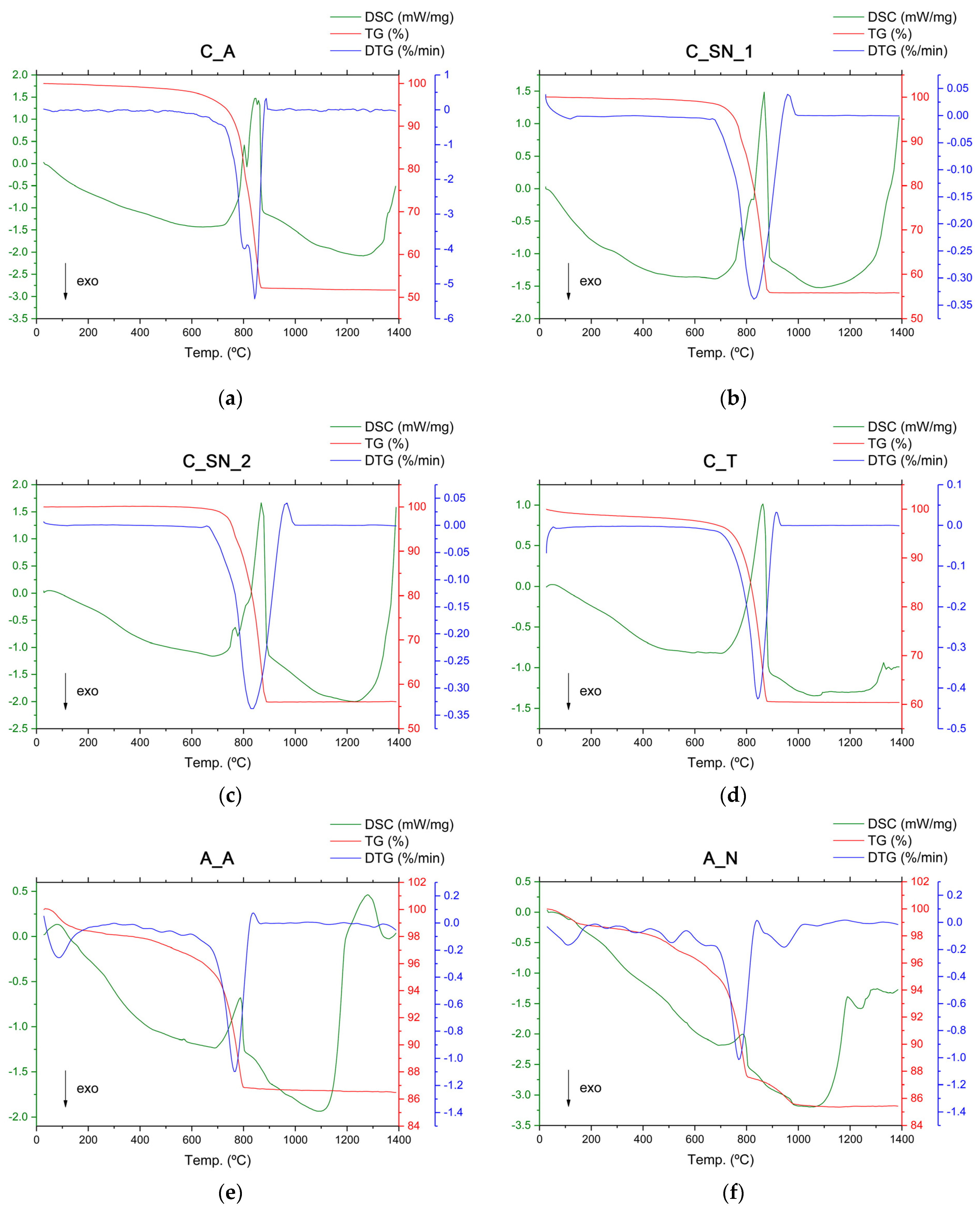 Materials 16 00802 g004a