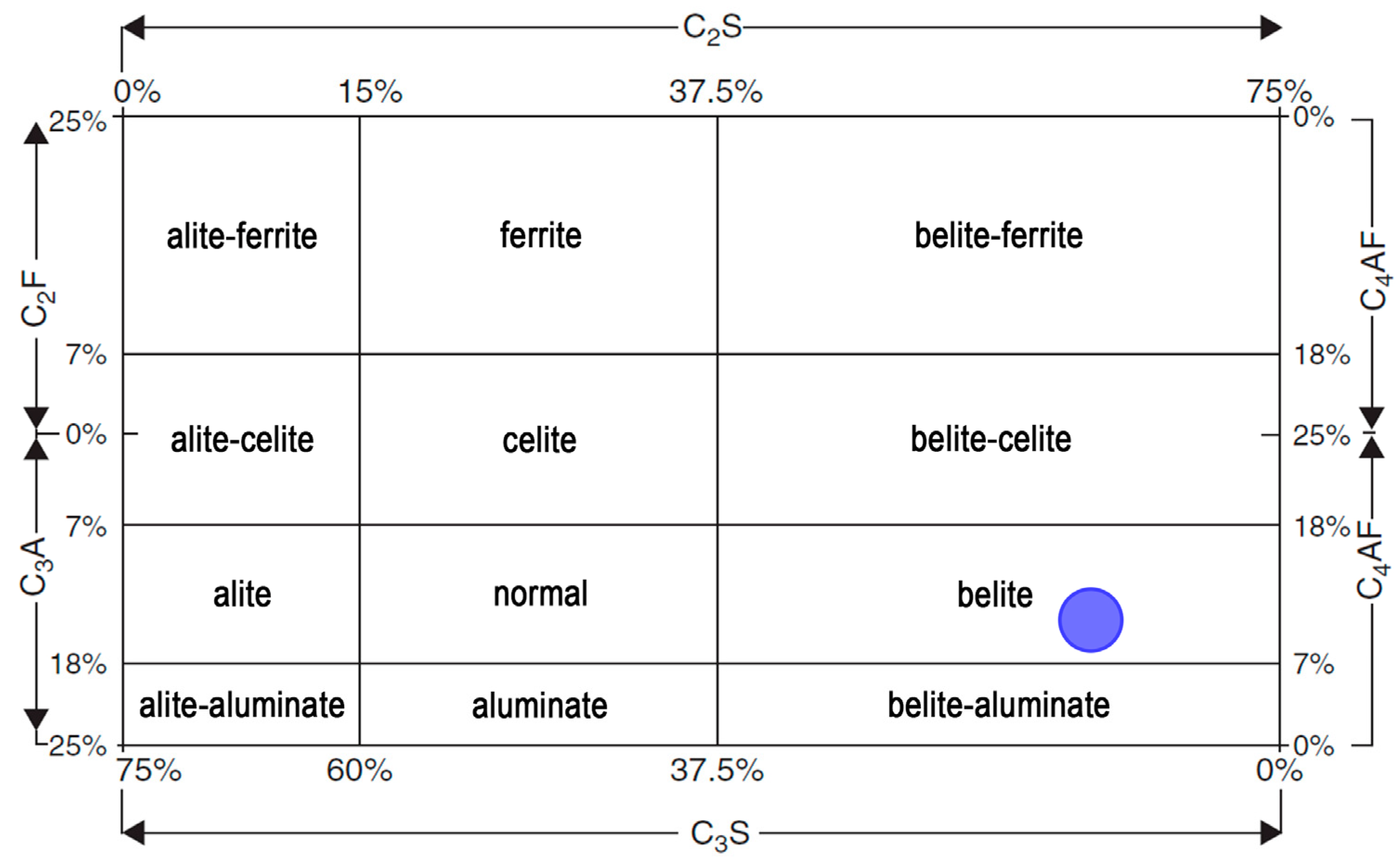 Materials 16 00802 g007