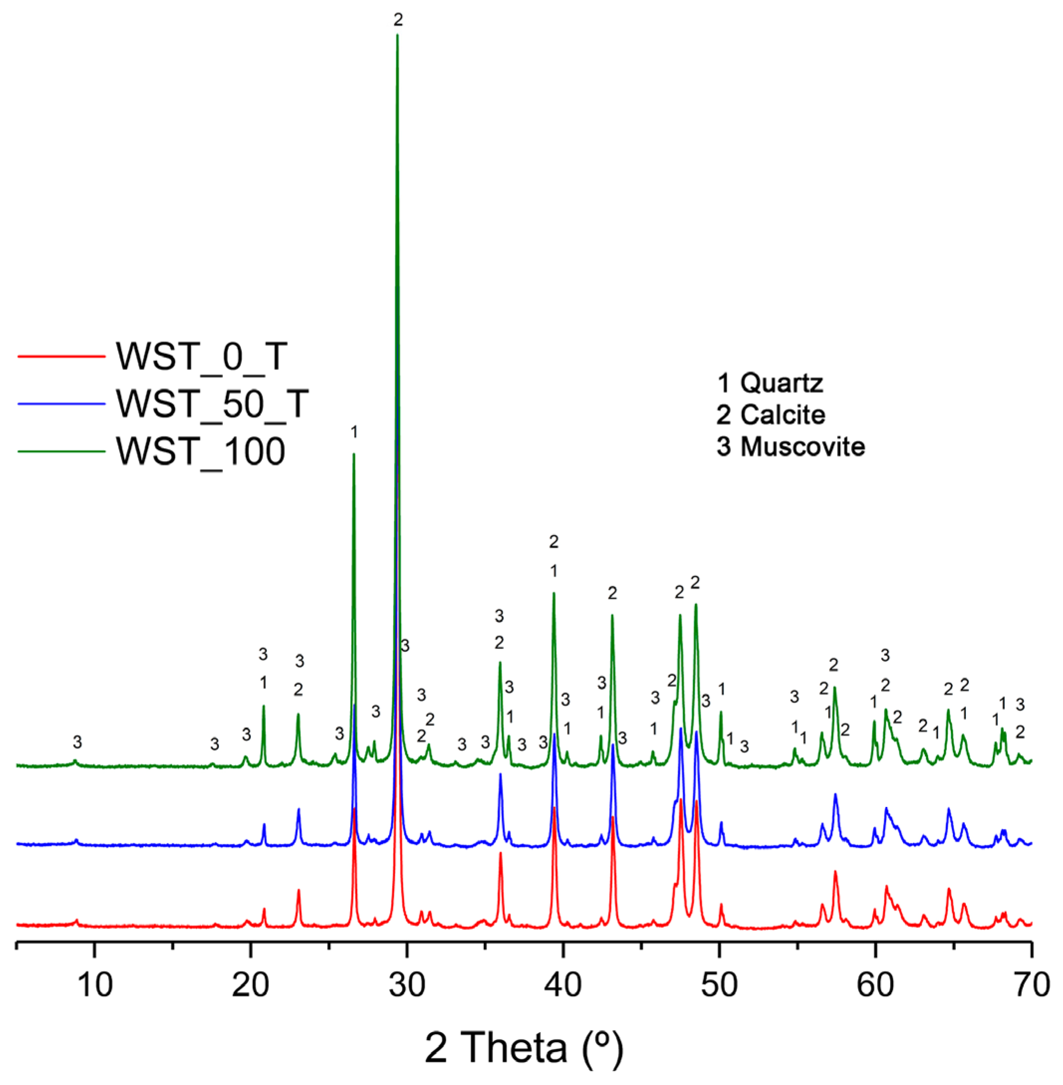 Materials 16 00802 g009