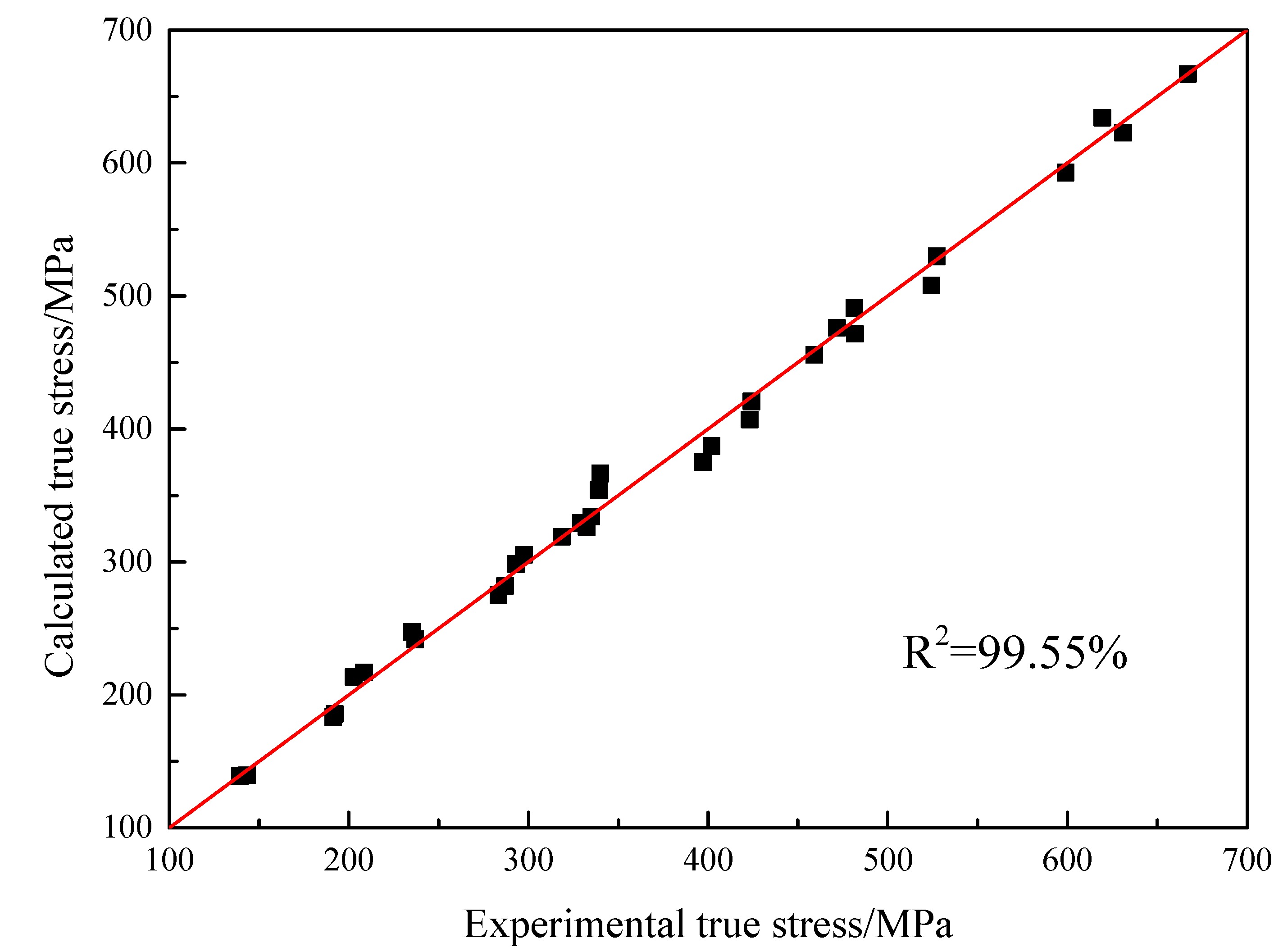 Materials 16 00803 g014 Materials 16 00803 g014
