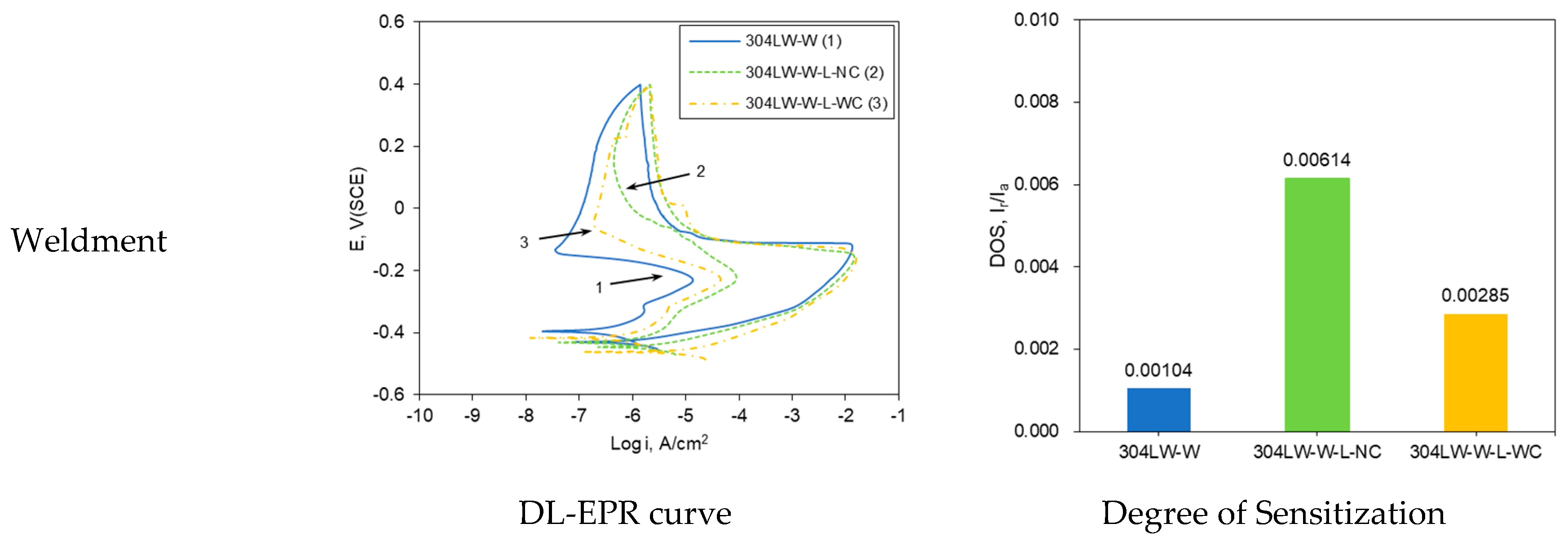 Materials 16 00804 g004b