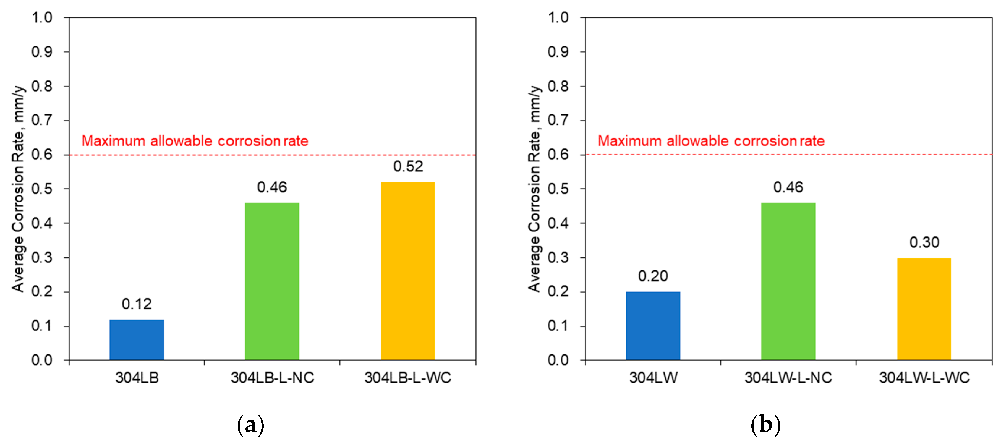 Materials 16 00804 g006