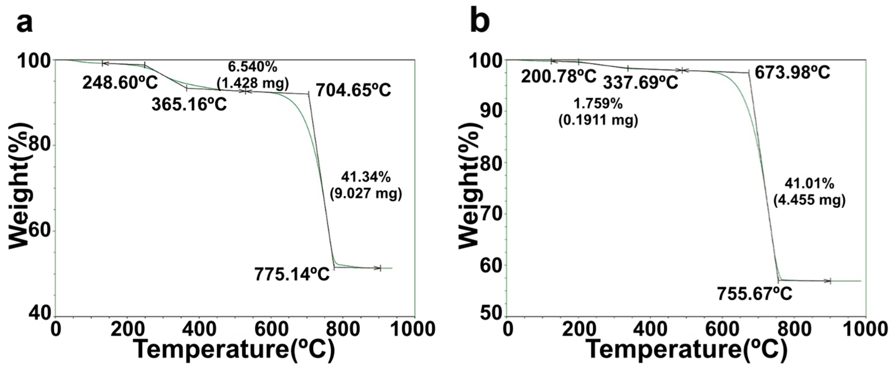 Materials 16 00805 g002