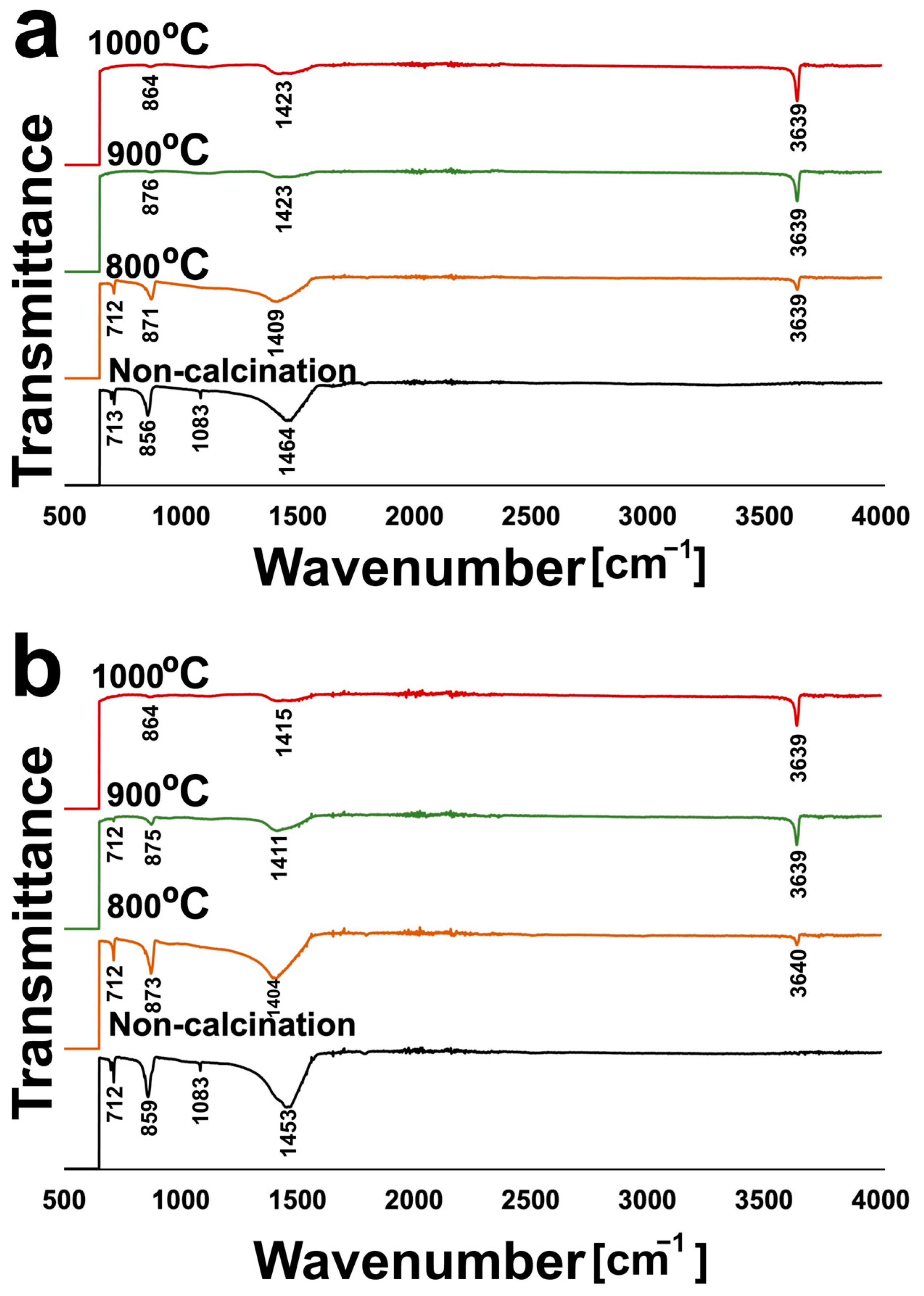 Materials 16 00805 g005