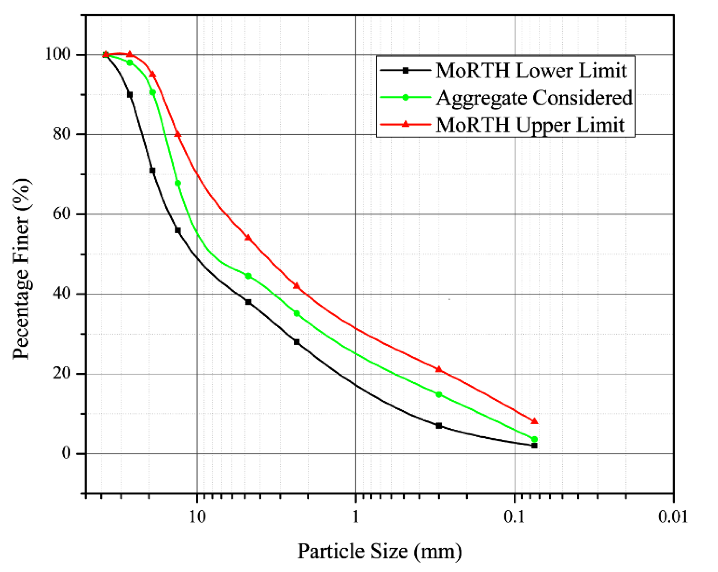 Materials 16 00807 g001