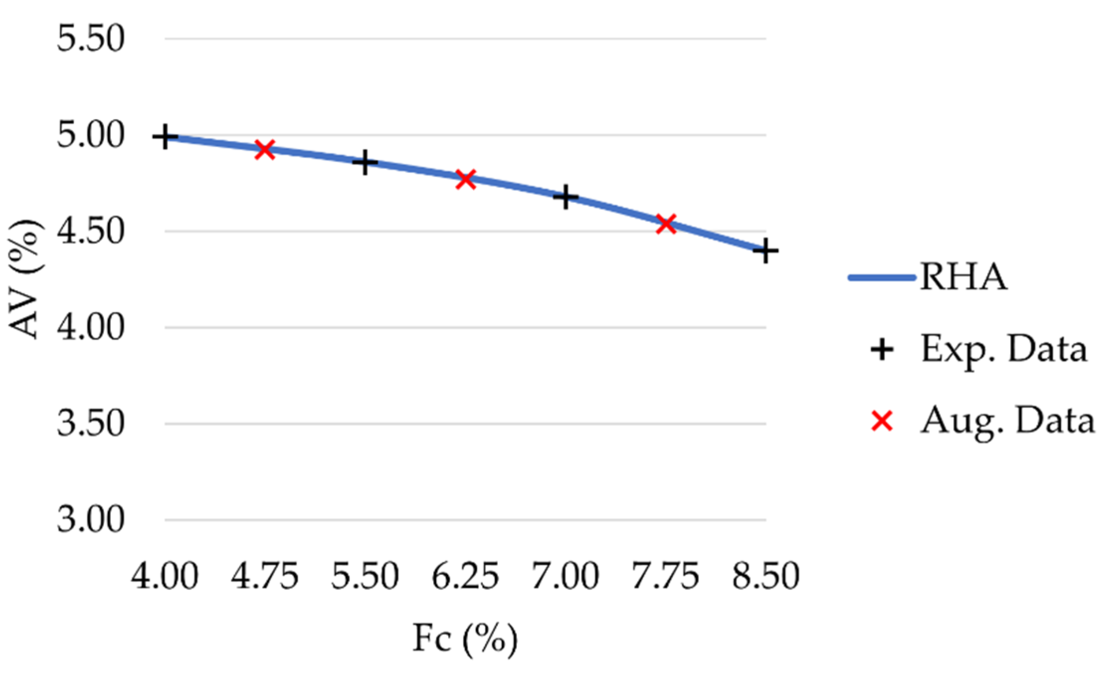 Materials 16 00807 g003