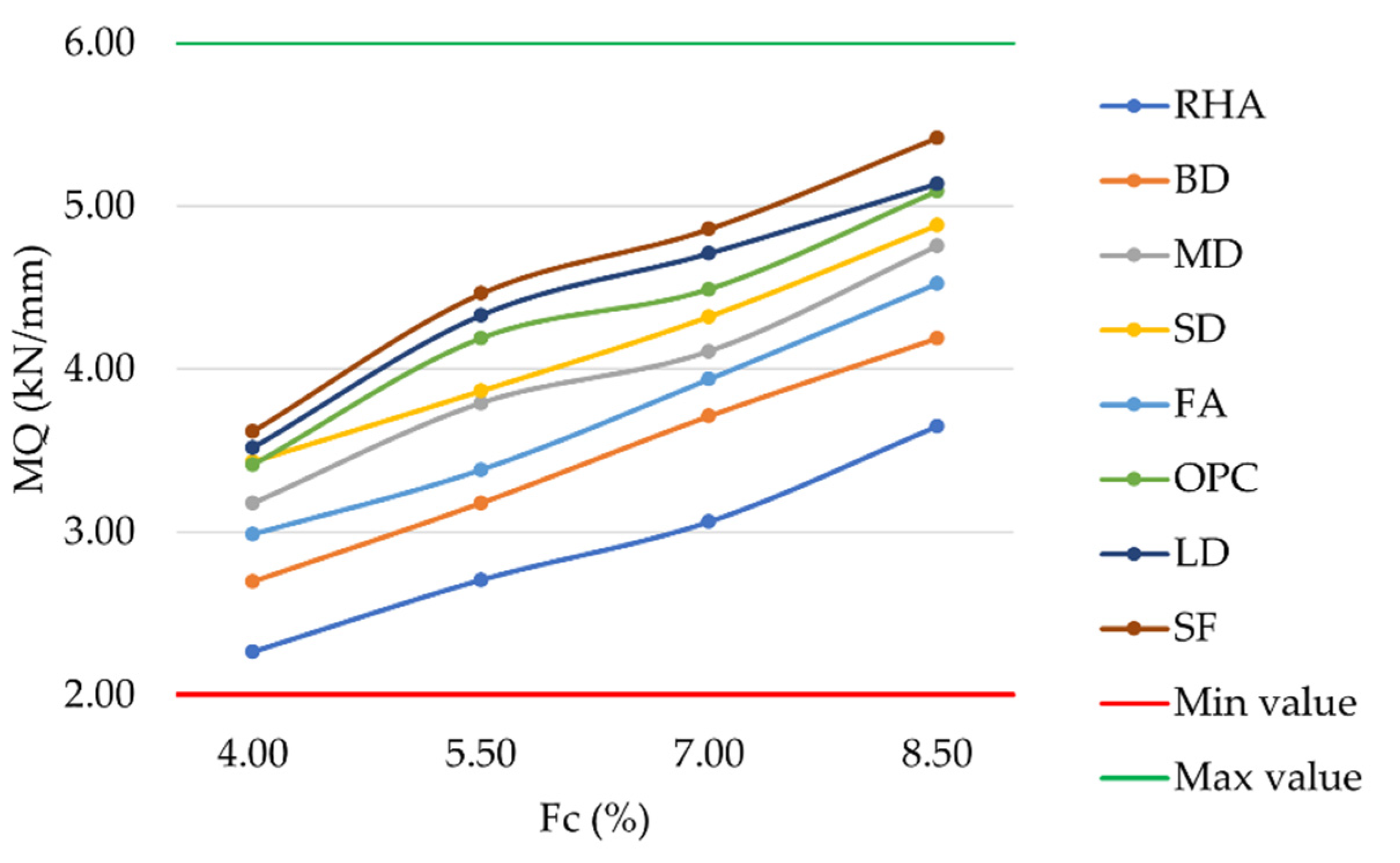Materials 16 00807 g008