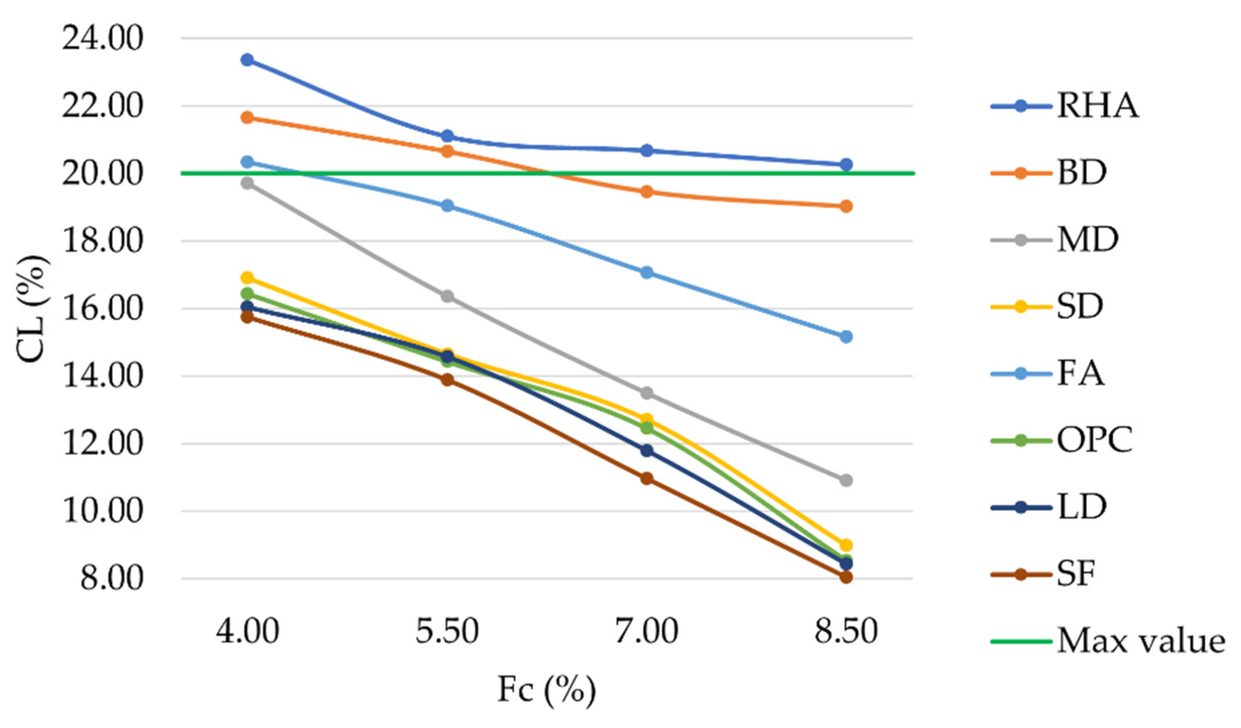 Materials 16 00807 g011