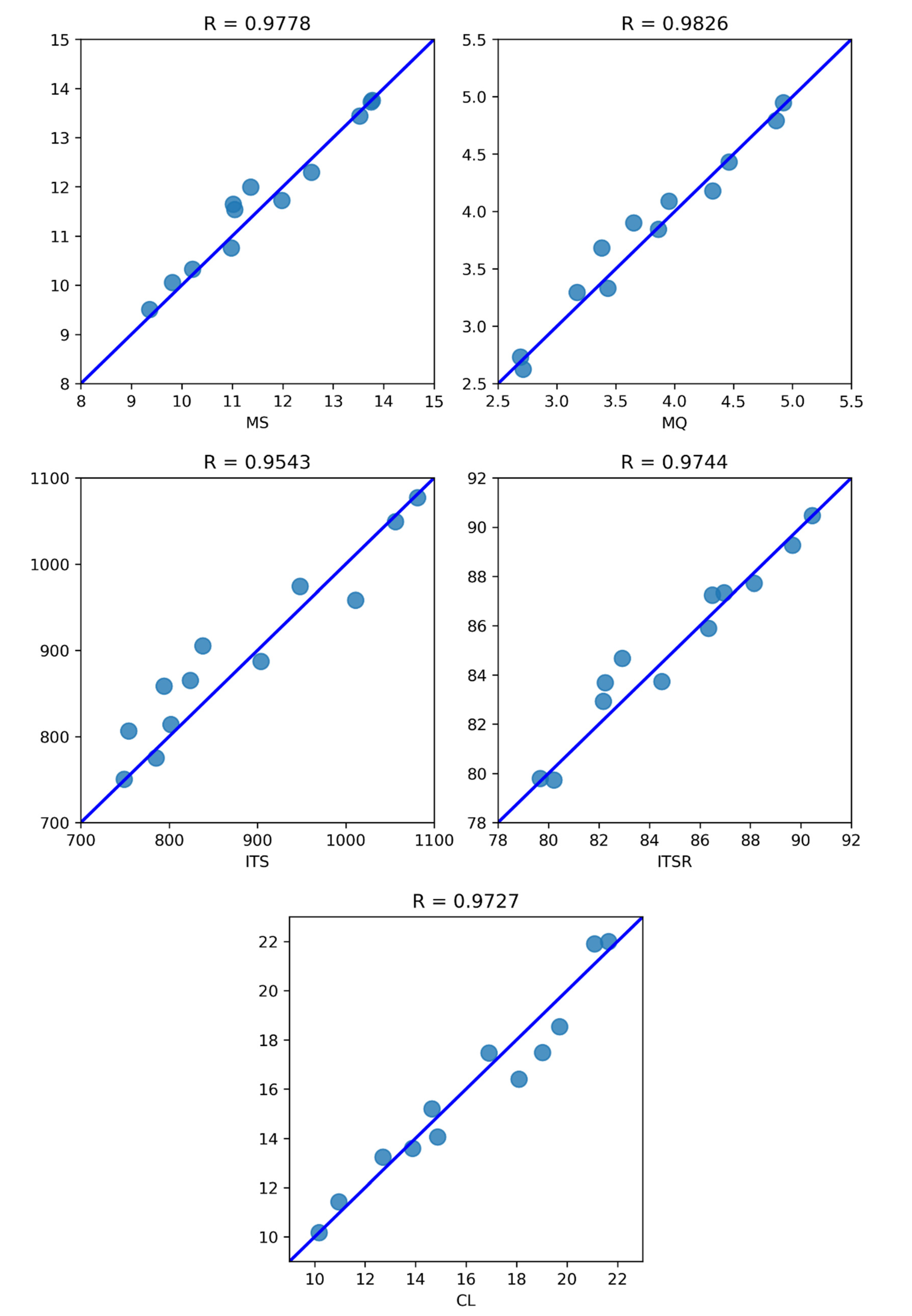 Materials 16 00807 g016