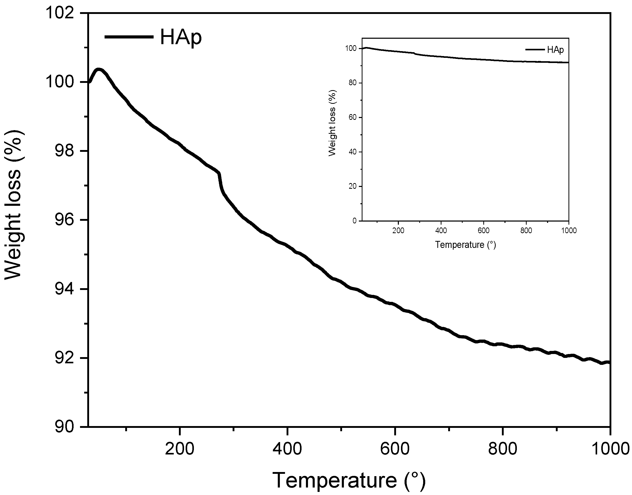 Materials 16 00809 g003