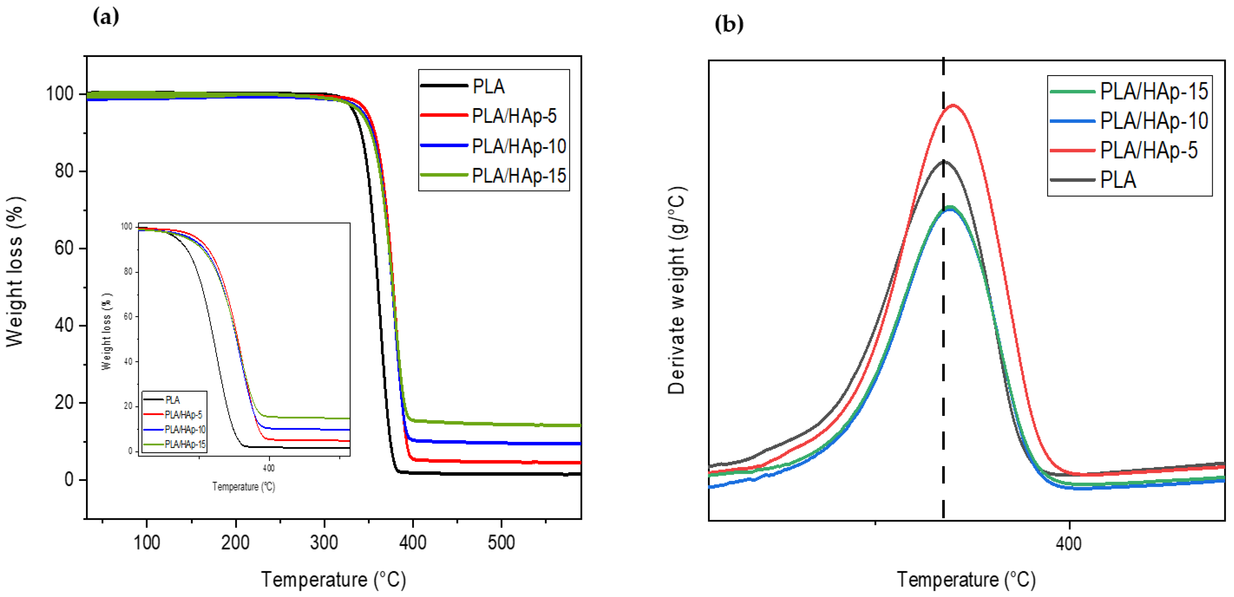 Materials 16 00809 g009