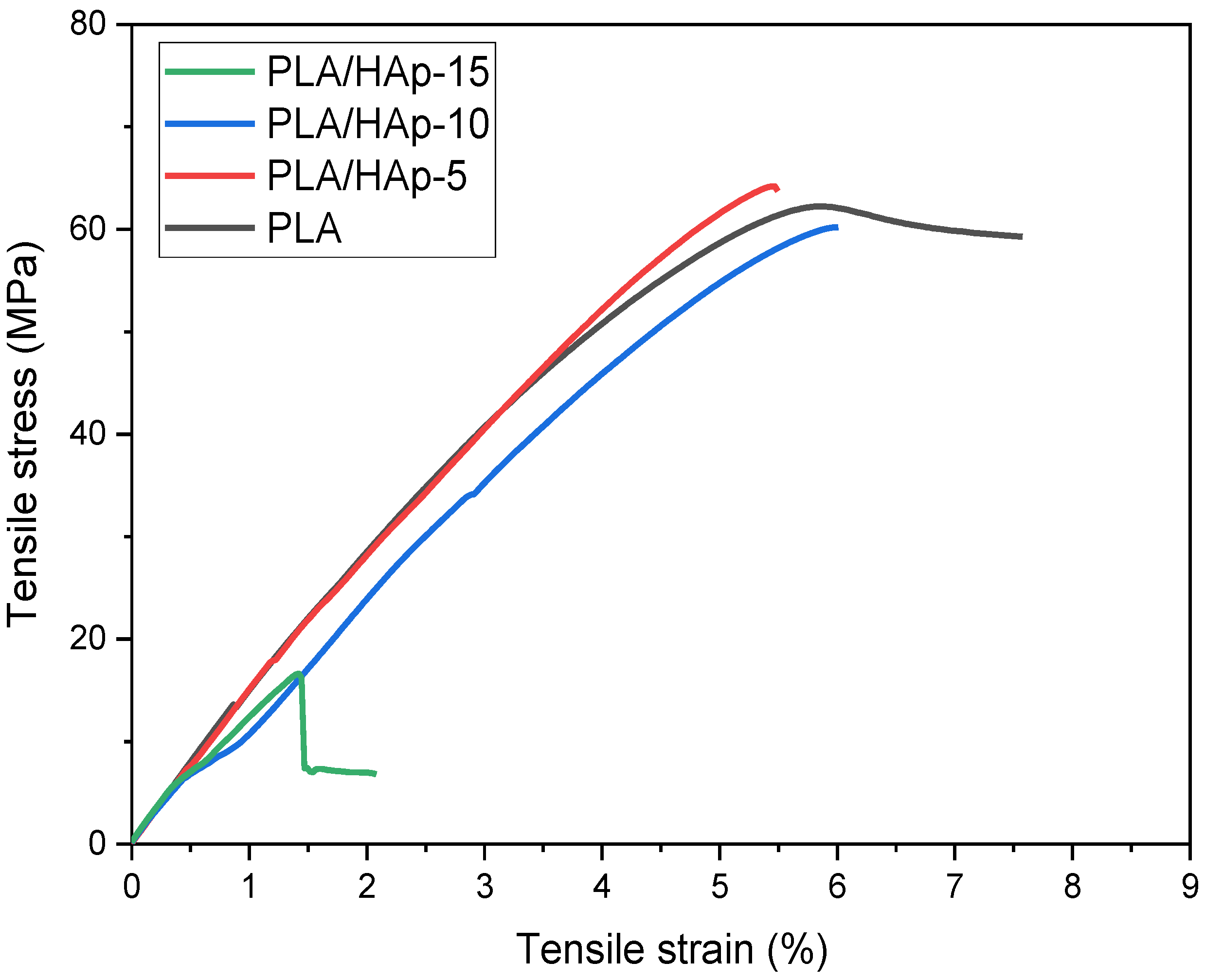 Materials 16 00809 g010