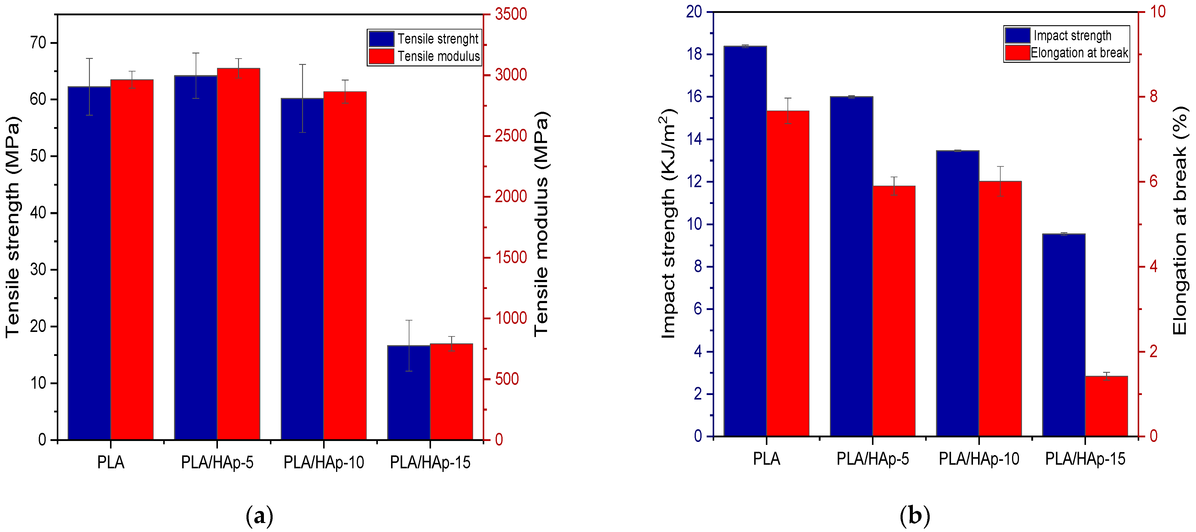 Materials 16 00809 g011