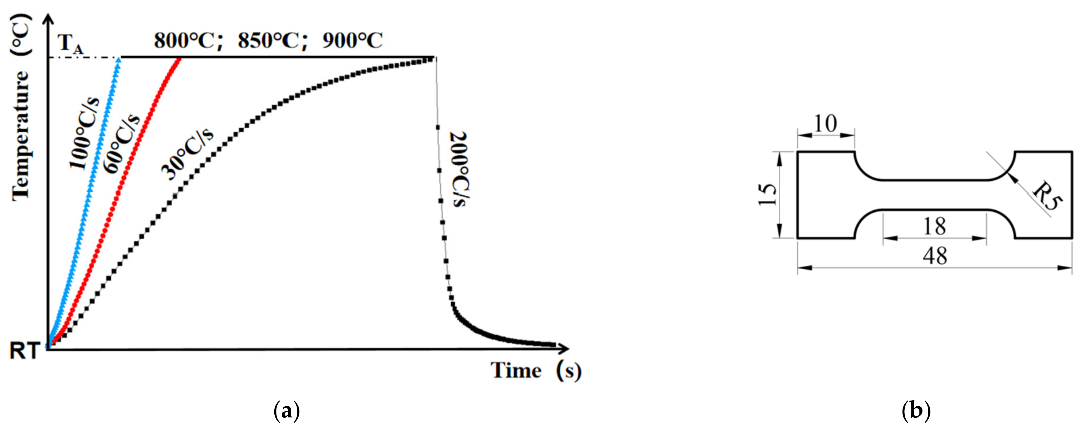 Materials 16 00810 g004