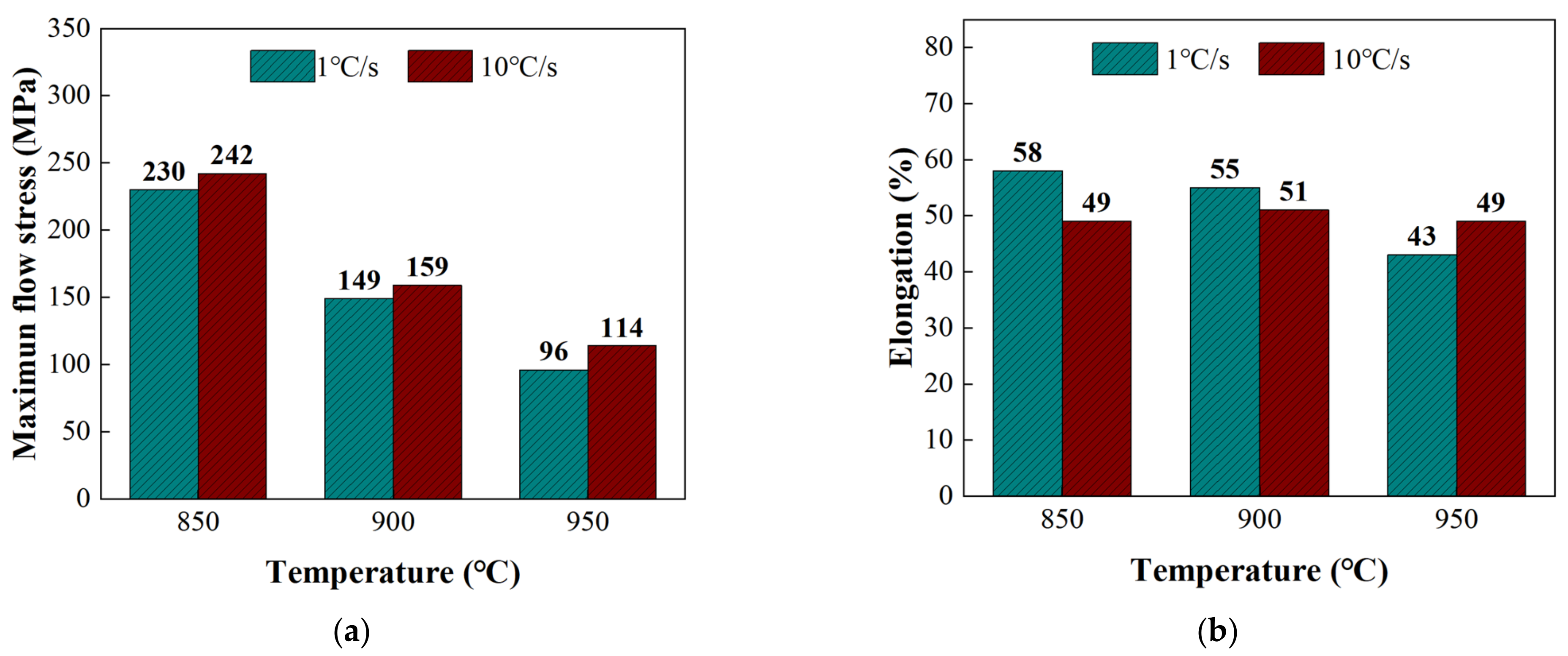 Materials 16 00810 g006