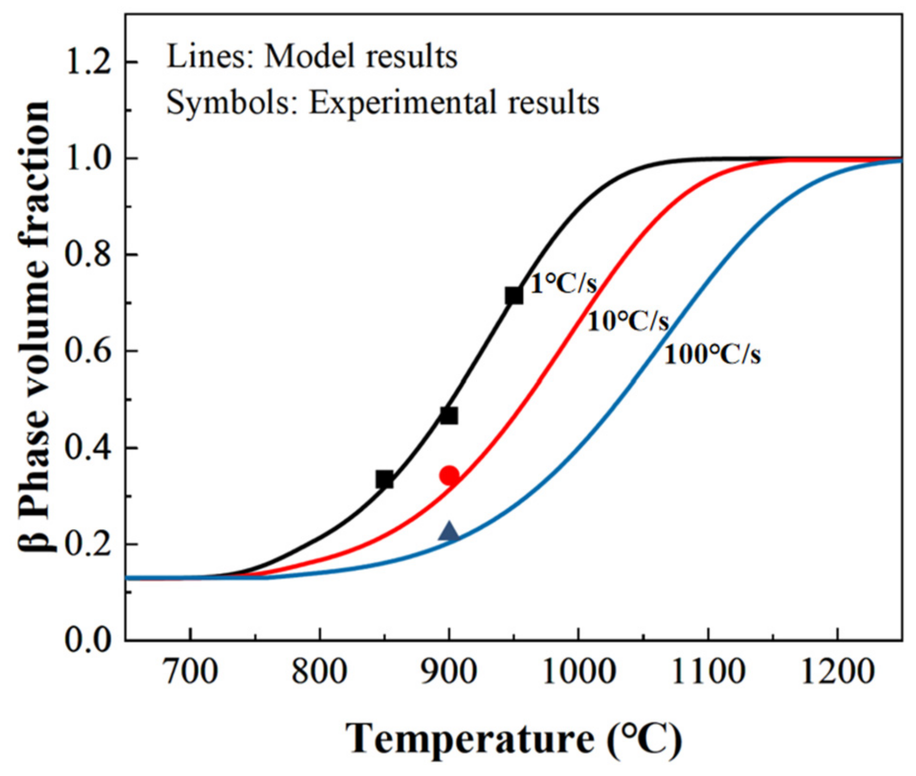 Materials 16 00810 g011