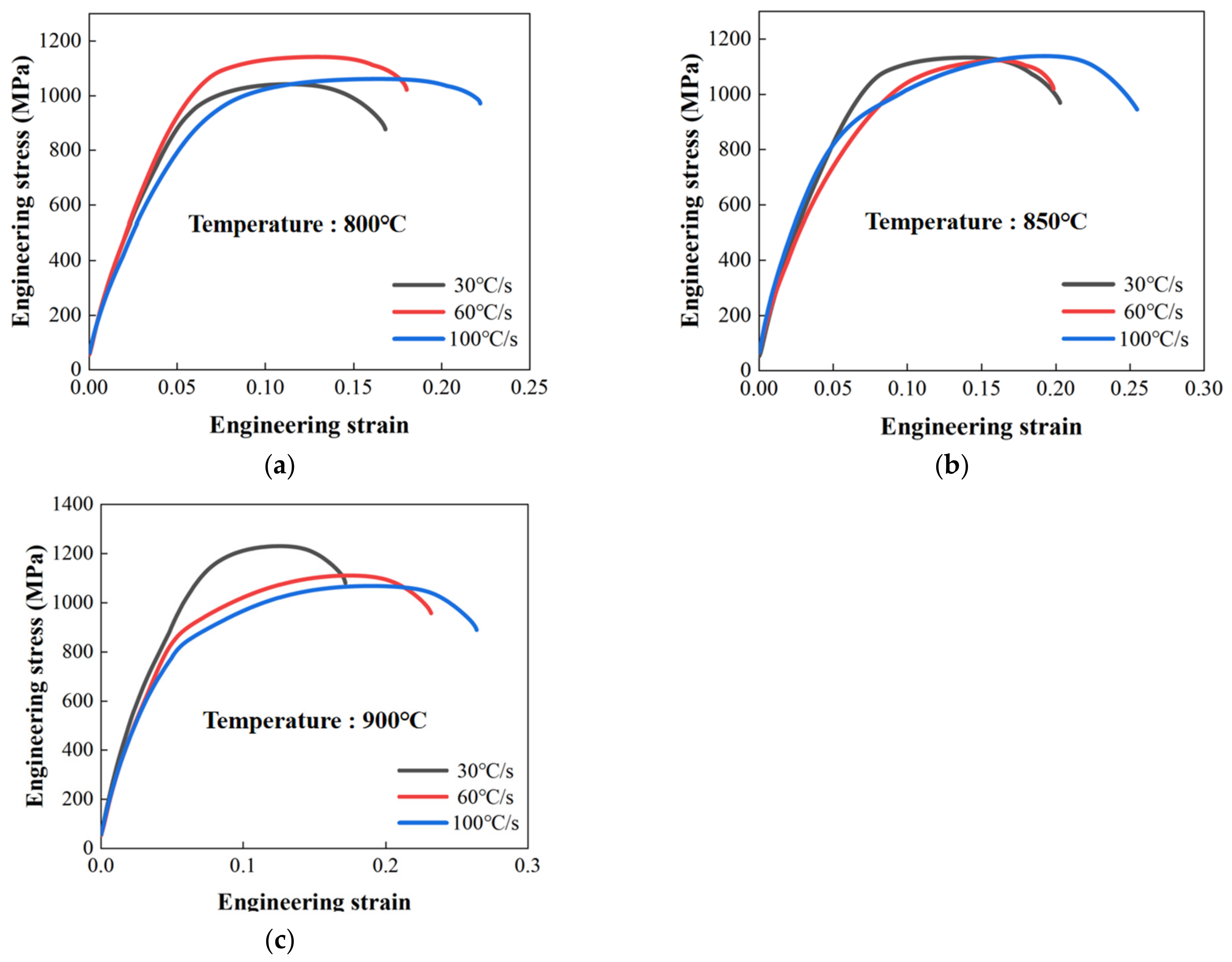 Materials 16 00810 g012