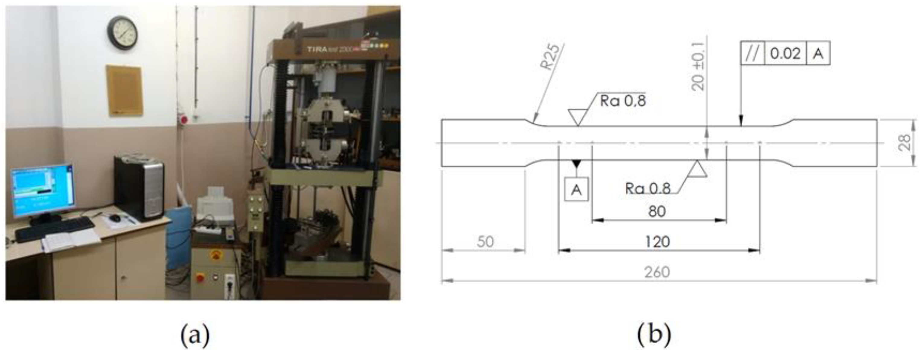 Materials 16 00811 g001